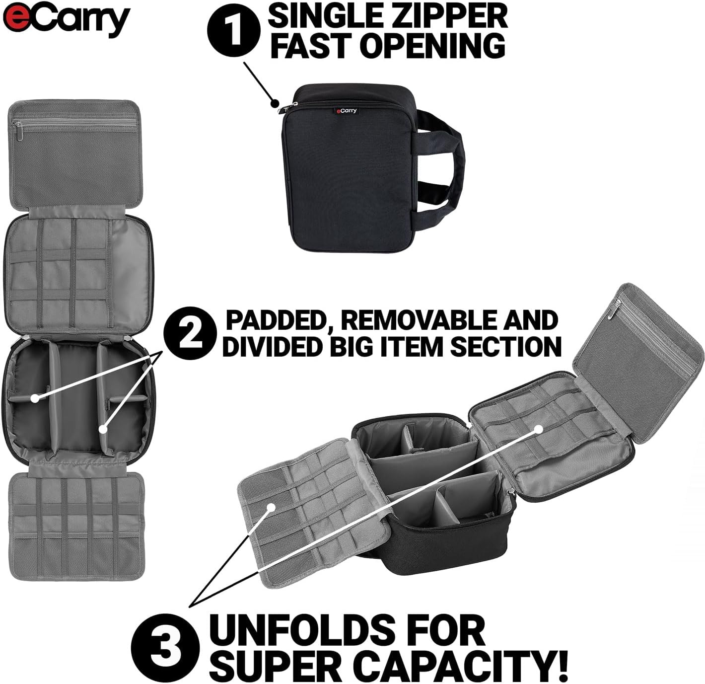 Electronics Organizer Case - Multi-Layer Full Flat Opening With Compartments and Pockets - Cord Organizer for Accessories, Cables, Electronics Travel