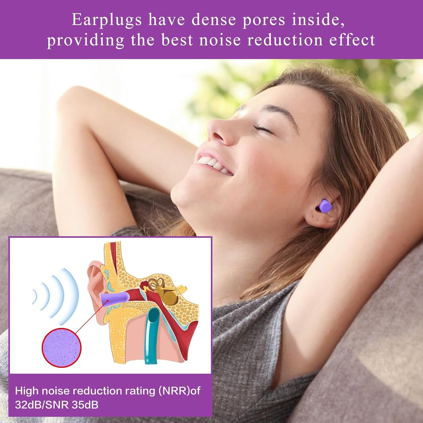 30Pair Soft Foam EarPlugs, 32dB Disposable Sound Blocking Noise Cancelling Ear Plugs for Concerts Loud Music/Shooting Guns/Work Construction, Hearing Safety Protection(Purple)