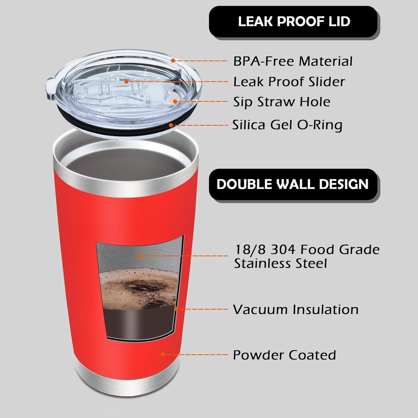 20oz Tumbler Bulk Stainless Steel Tumblers with Lid Vacuum Insulated Double Wall Travel Coffee Mug Powder Coated Tumbler Cup for Hot and Cold Drinks(Red, 12 pack)