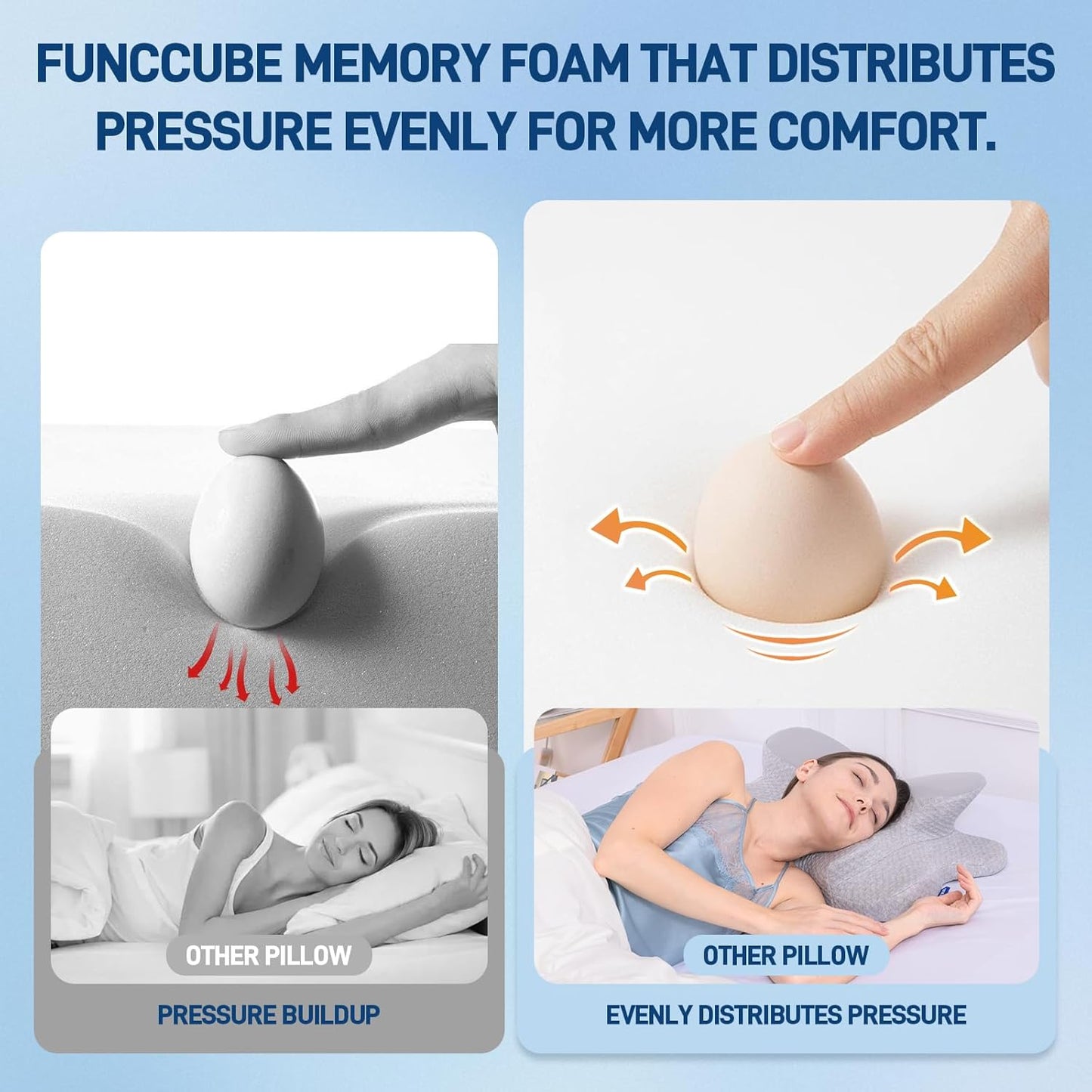 Cervical Neck Pillow - Memory Foam Pillow for Pain Relief Sleeping, Ergonomic Neck Support Contour Pillows for Side Back Stomach Sleepers,Orthopedic Breathable Pillowcase, Grey