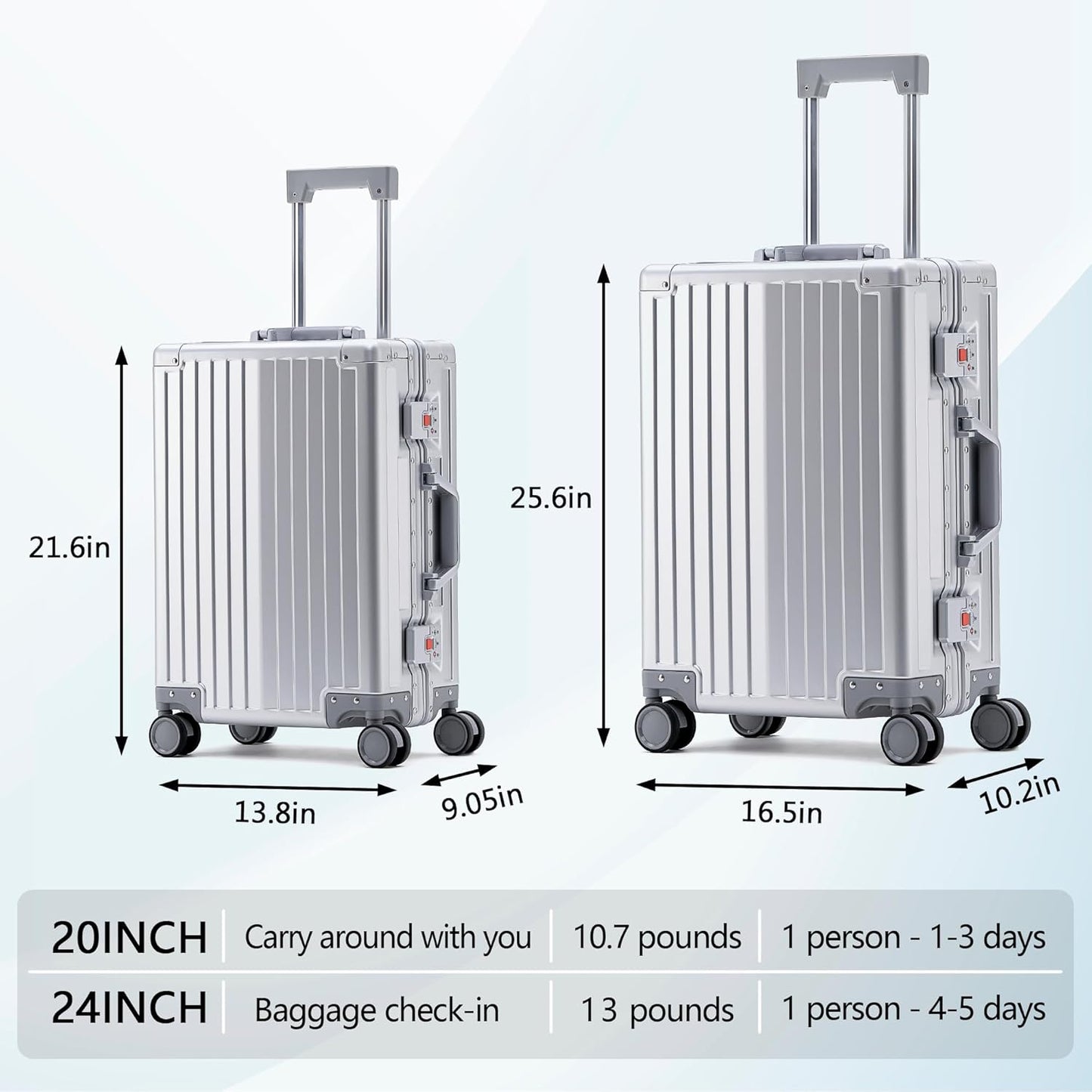 YYW Aluminum Carry-On Luggage Airline Approved Lightweight Suitcase with TSA Lock and Silent Wheels, Hardshell Spinner Business Travel (silver, 24in)