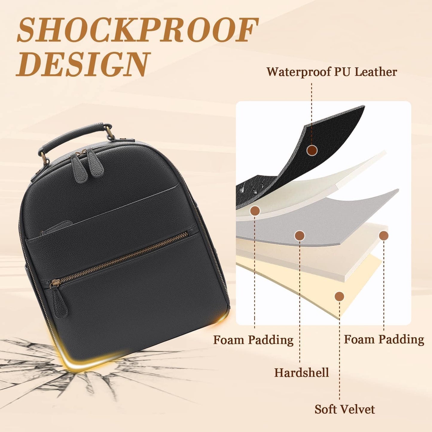 Small Camera Backpack, Classic PU Leather with 11 Inch Pad/Tablet Compartment, Professional Camera Bag for Photographers for DSLR, 10L Black