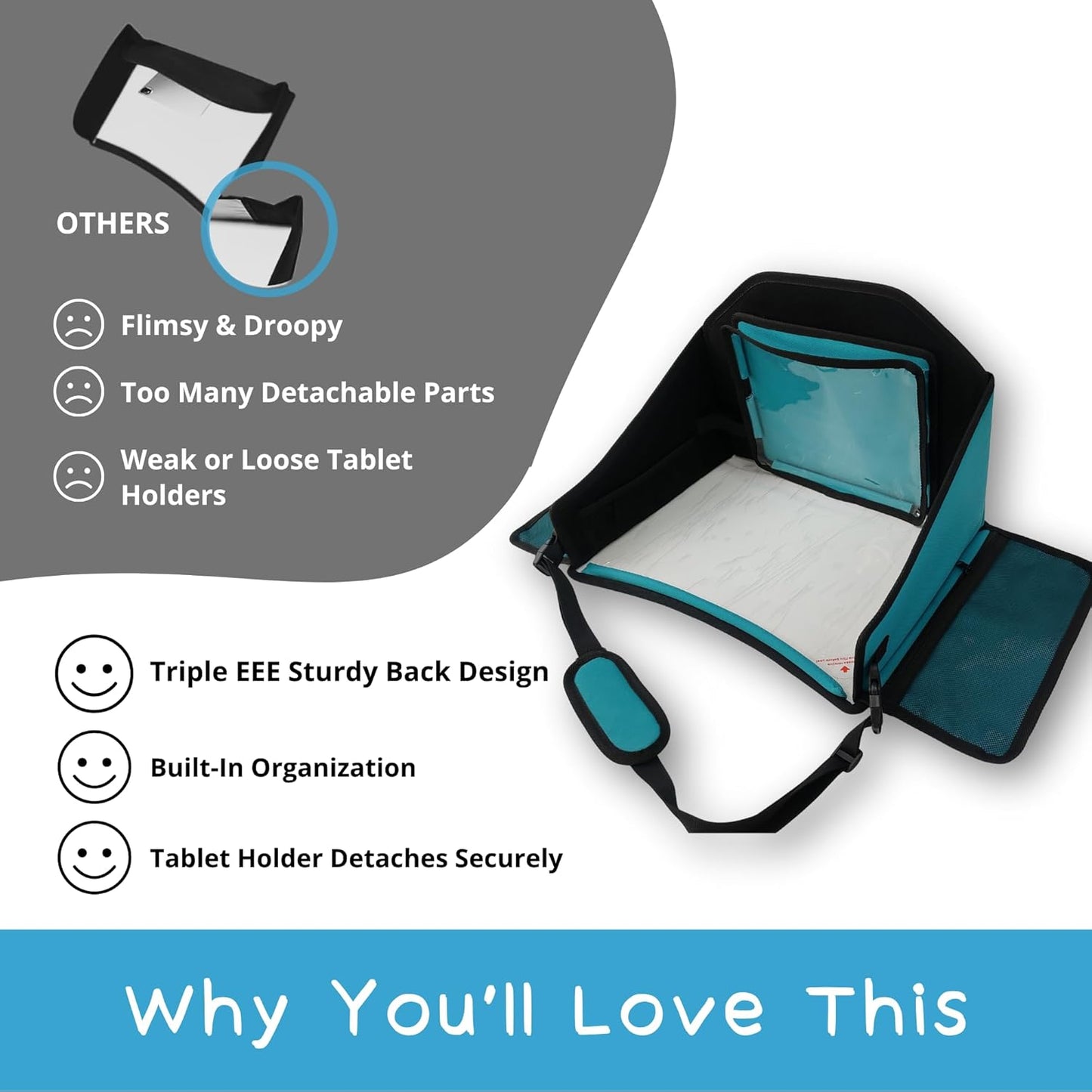 Kids Travel Tray for Car Seat – Gray – The Essential Travel Lap Desk with Removable Tablet Holder, Built-In Storage, and Stabilized Panels, Must Have Car Tray for Kids on Road Trips