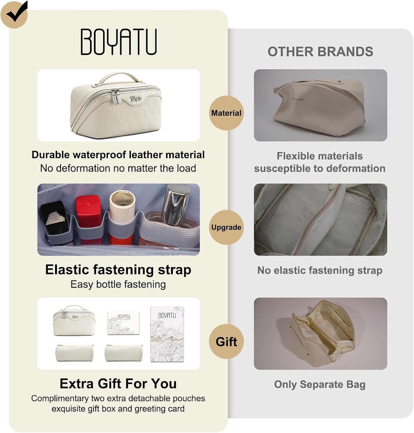 BOYATU Travel Makeup Bag for Women: Cosmetic Organizer Bag with Compartments - Leather Make up Bags Set of 3 (White)