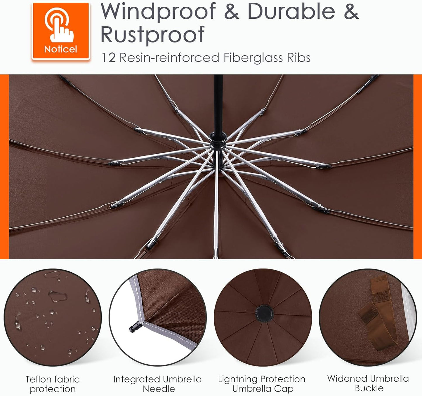 Bodyguard Inverted Umbrella - Large Windproof for Rain & Sun, Compact Reverse With Reflective Stripe, Teflon-Coated for Women Men, Travel Folding With Cover Bag