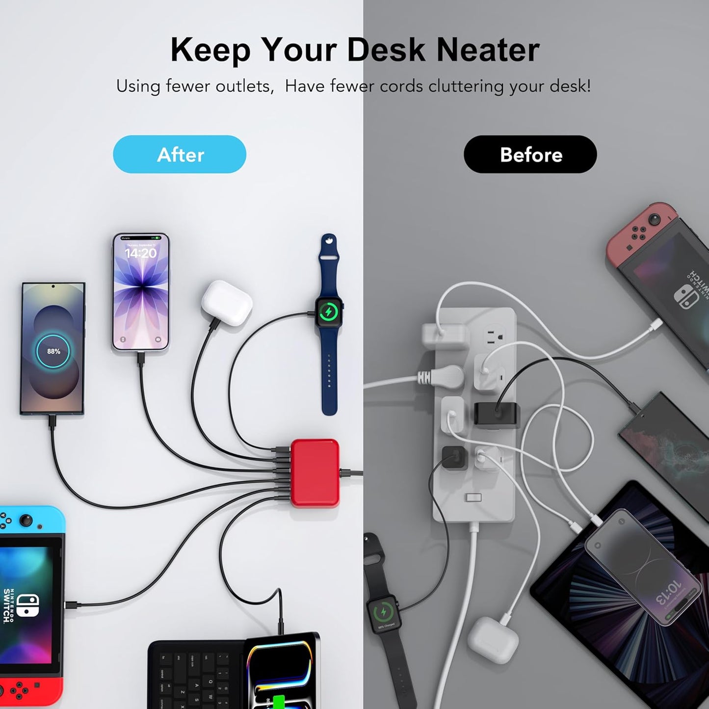 USB C Fast Charger 100W GaN 6 Port Type USB C Charging Station Hub Block Wall Charger Power Strip Adapter Plug Cube Brick 3 USB A for iPad iPhone 17 16 15 14 13 12 11 Pro Max