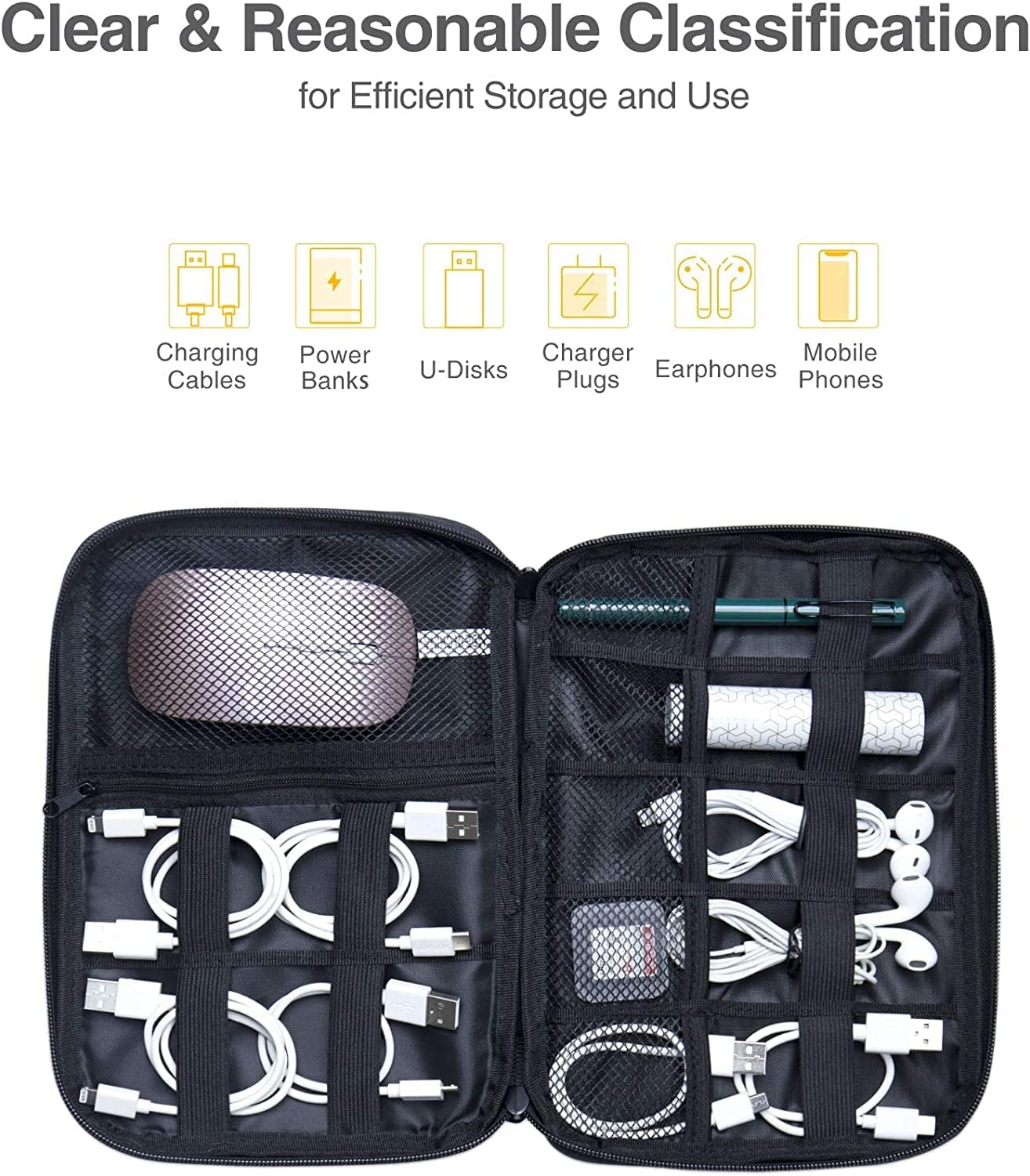 Luxtude Cord Organizer Bag, Travel Cable Organizer Bag, Electronic Organizer Travel Case for Chargers and Cords, Tech Bag & Charger Case, Flying Essentials for Electronics Items/USB,etc