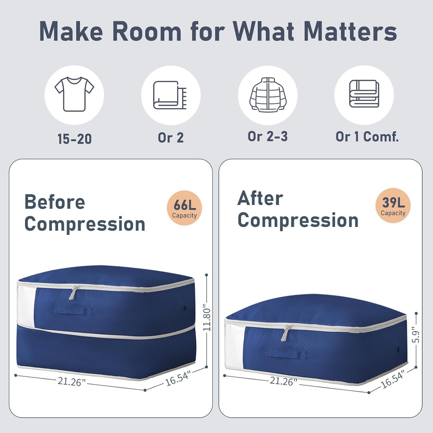 DIMJ Comforter Storage Bag 4 Pack - Blanket Storage Organizer Compression Bags, Large Capacity Ultra Space Saving Self Compression Organize for Bedding, Pillow, Duvet, Sheet Storage with Zipper Window