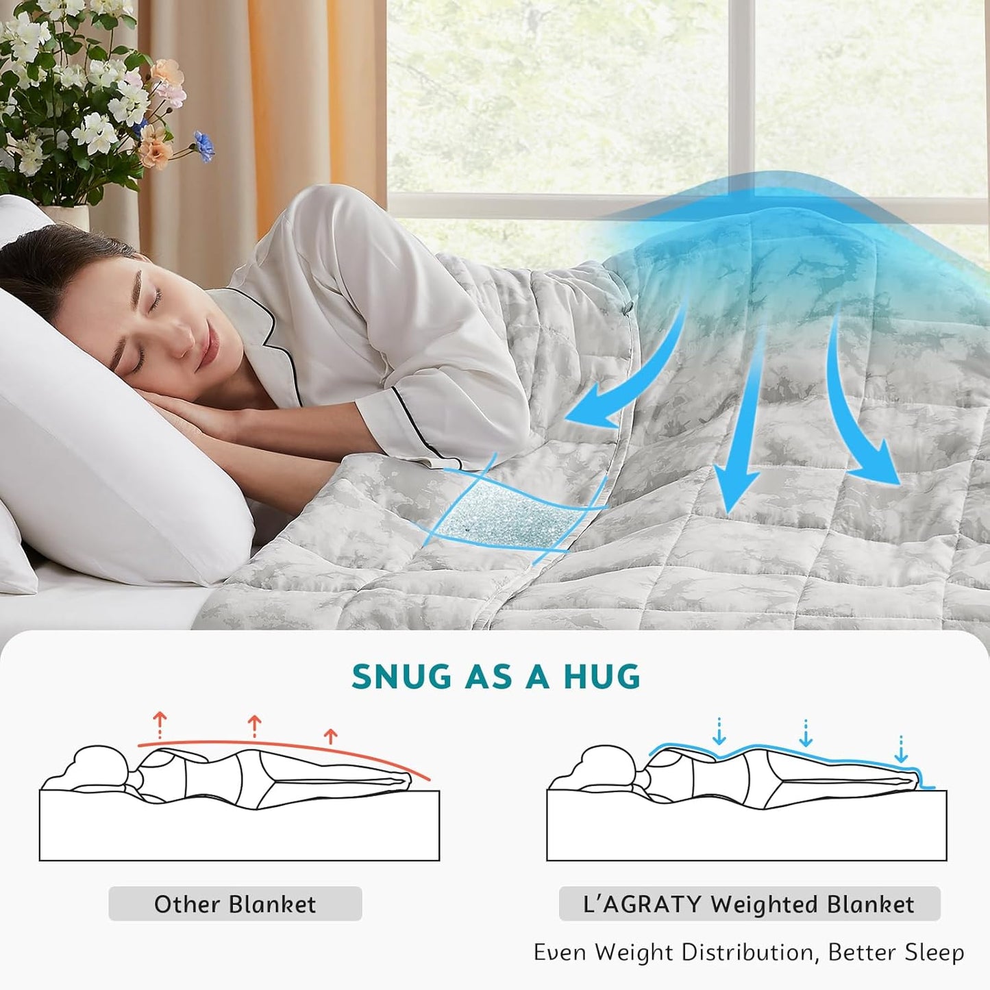 L'AGRATY Weighted Blanket - 60"x80" 20lbs Cooling Breathable Heavy Blanket Microfiber Material with Glass Beads for Adult All-Season Summer Fall Winter Soft Thick Comfort