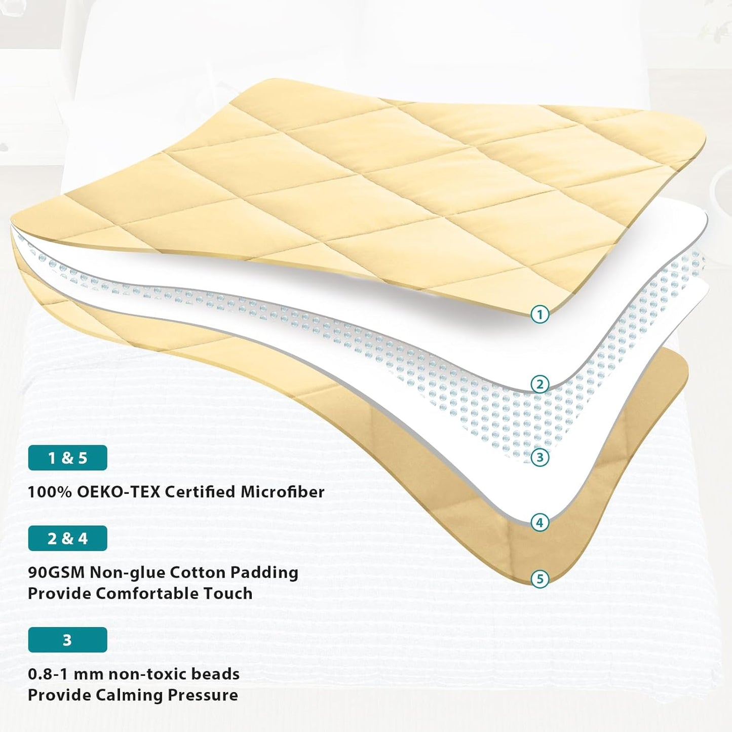 L'AGRATY Weighted Blanket - 60"x80" 15lbs Cooling Breathable Heavy Blanket Microfiber Material with Glass Beads Big Blanket for Adult All-Season Summer Fall Winter Soft Thick Comfort Blanket