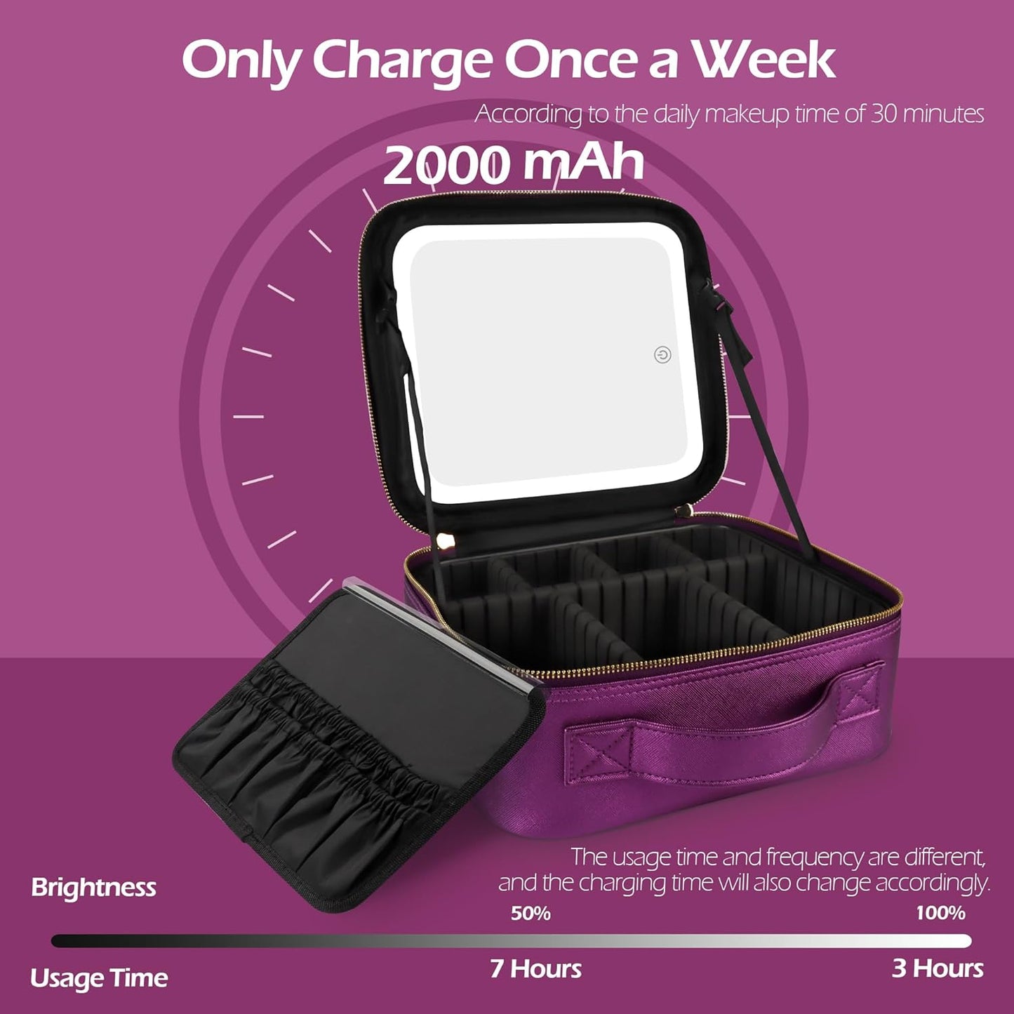 MOMIRA Travel Makeup Bag Cosmetic Bag Makeup Organizer Bag with Lighted Mirror, Adjustable Brightness in 3 Color Scenarios, Waterproof Makeup Train Case, Gift for Women - Brilliant Purple