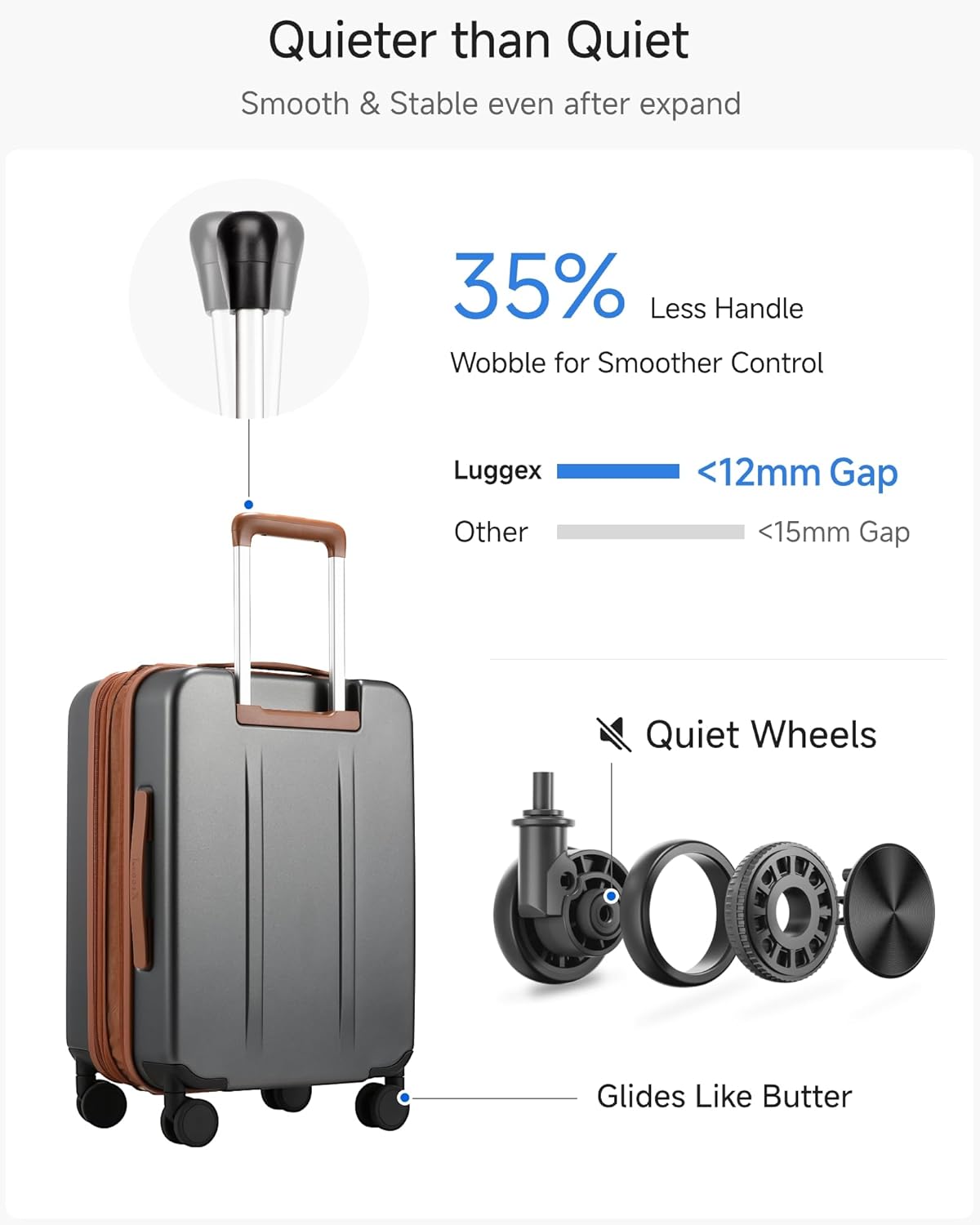 LUGGEX Carry On Luggage 22x14x9 Airline Approved, FLO5 Expandable Polycarbonate Suitcase with Front Pocket (FX-Core, Brown-Black, 20 Inch)