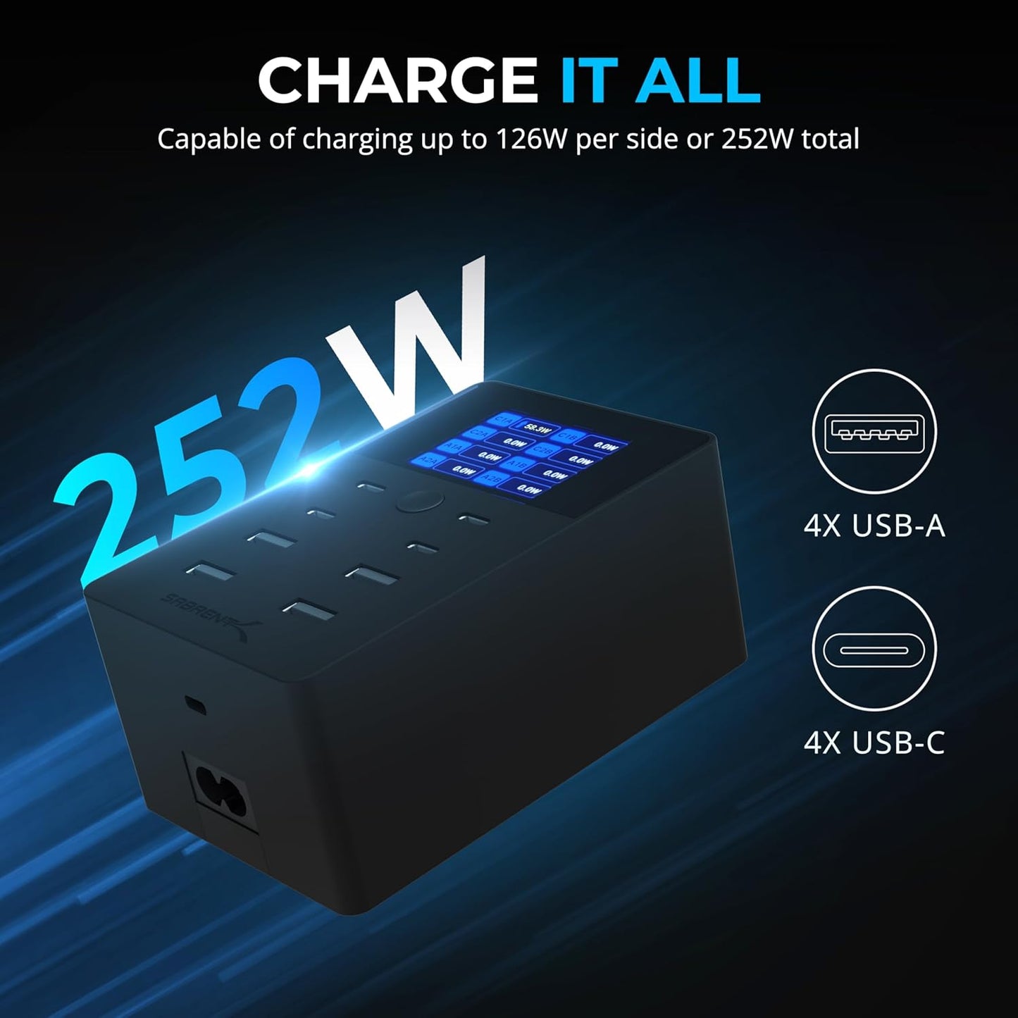 SABRENT 252W Charger – 8-Port USB PD 3.0 with LCD Display, Fast Charging for USB-C & USB-A Devices, Laptops, Phones, Tablets, Gaming Consoles – PPS, Overcharge Protection, Travel-Friendly (AX-8PTC)