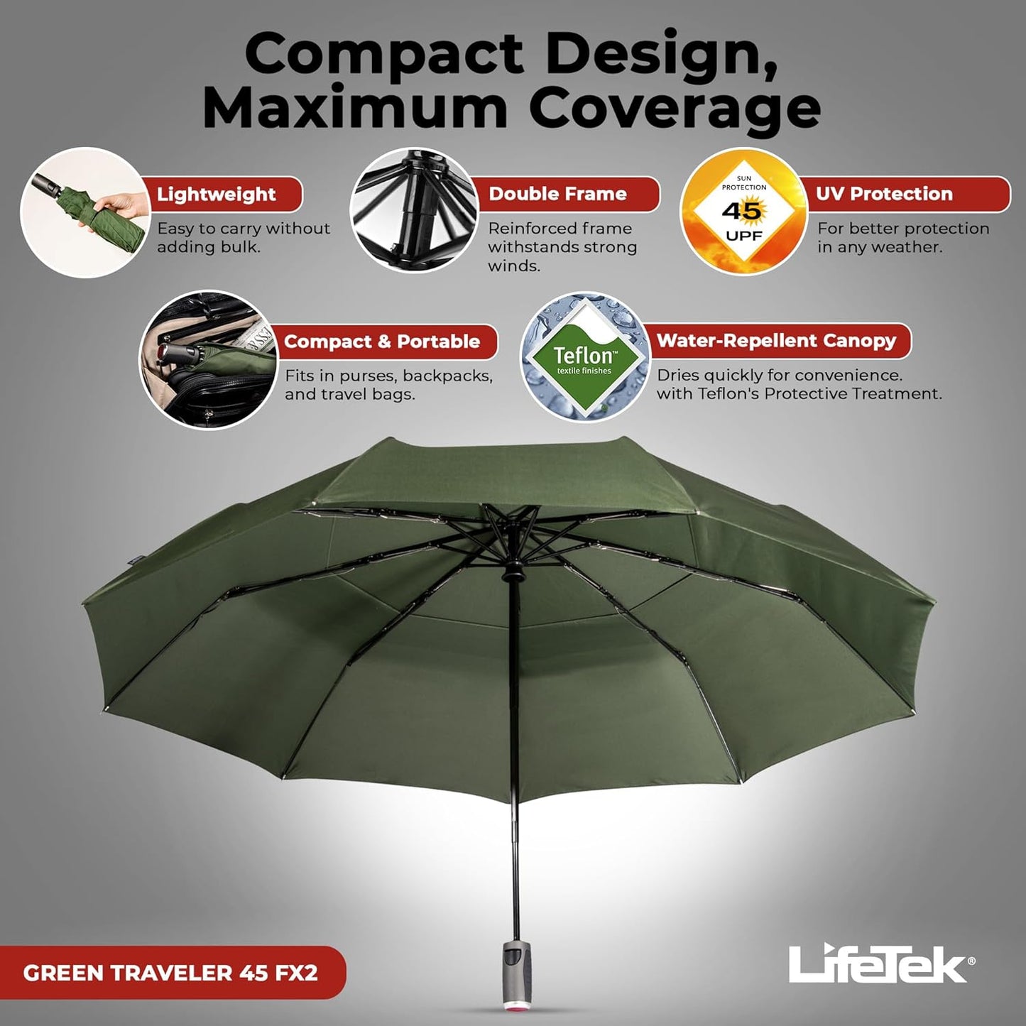 LifeTek Premium Travel Umbrella - Windproof & Compact for Men & Women, Automatic Open Close, Fits in Purse Laptop Bag or Backpack, Strong Frame for Heavy Rain & Sun UV Protection