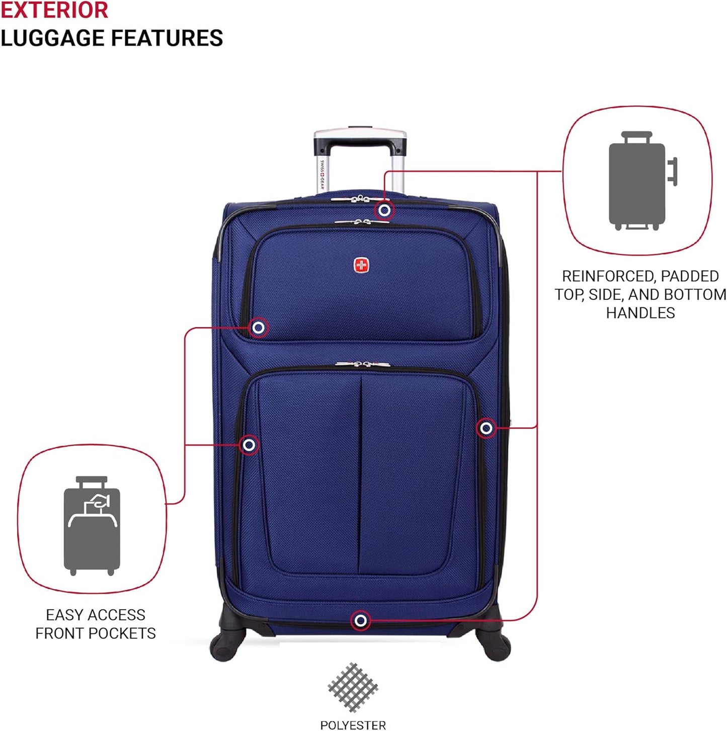 SwissGear Sion Softside Expandable Luggage, Blue, 2-Piece Set (21/29)