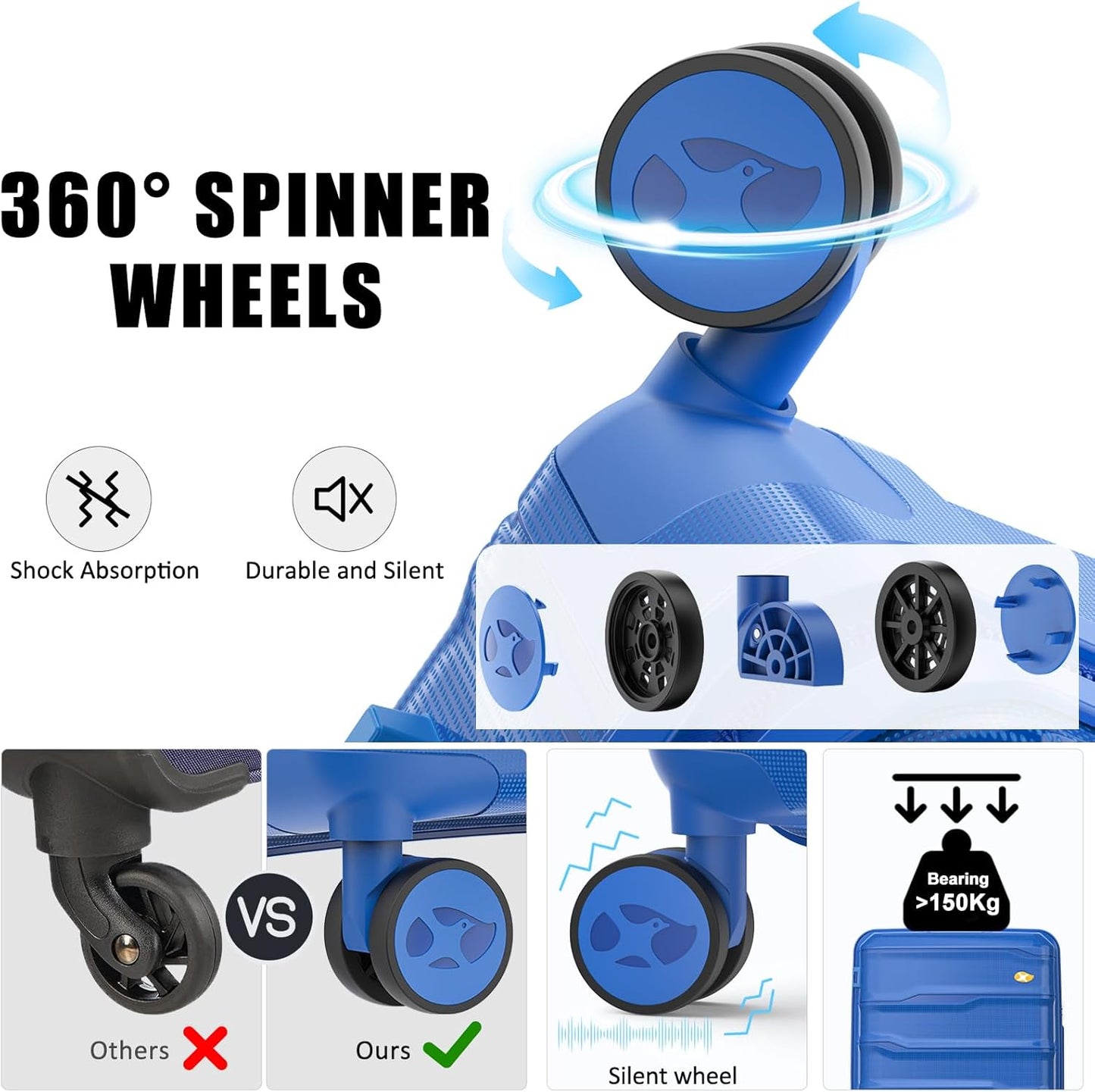 28 Inch Luggage with Spinner Wheels, Large Hard Shell Suitcase, Lightweight PP Luggages with TSA Lock, Checked-Large Suitcases 28-Inch, Blue