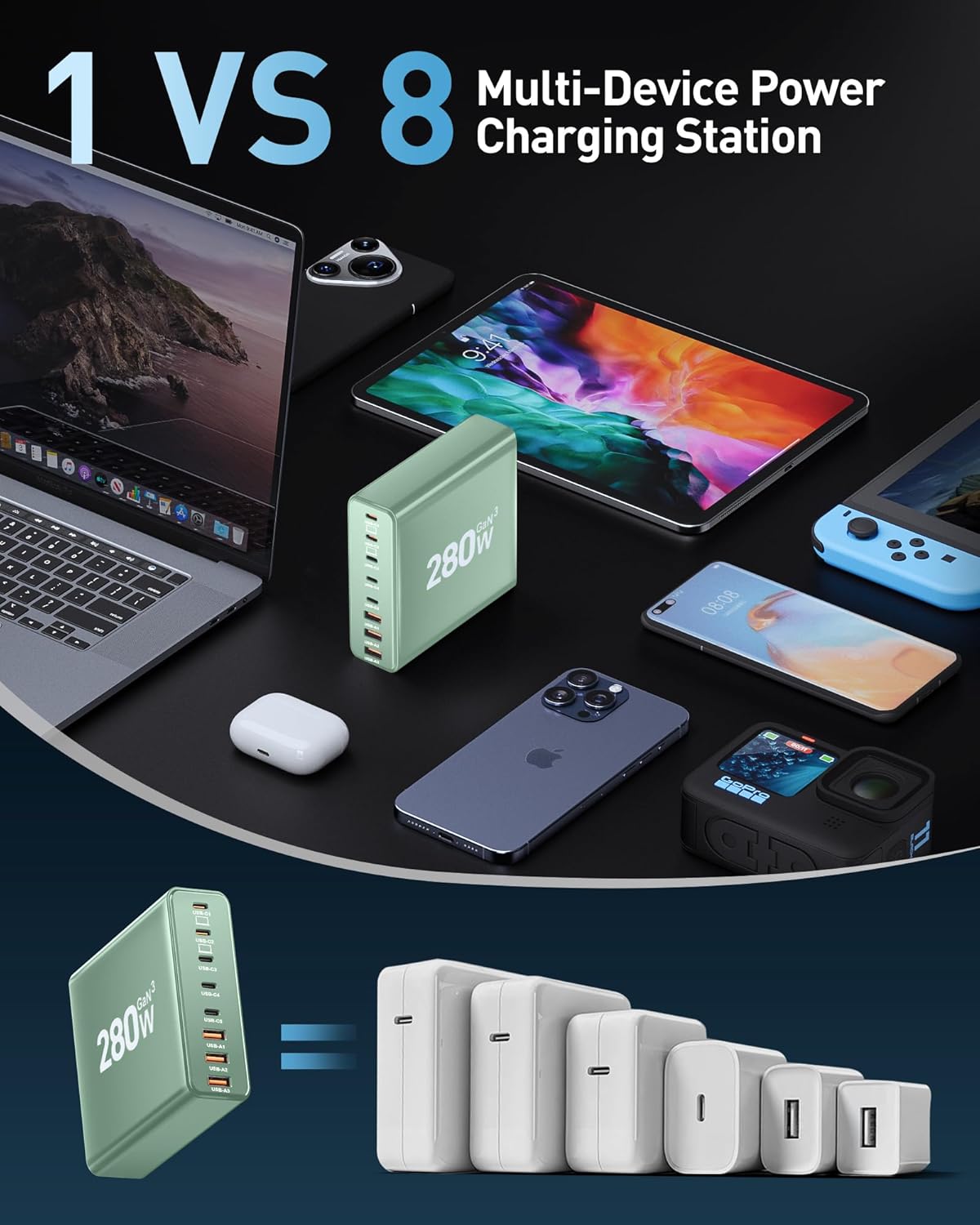 280W USB C Charger Block, 8-Port USB C Charging Station GaN III PD 65W Laptop Charger Adapter Compatible with MacBookPro/Air,DELL,iPad,Portable Charging Station for iPhone,Samsung Galaxy(Green)