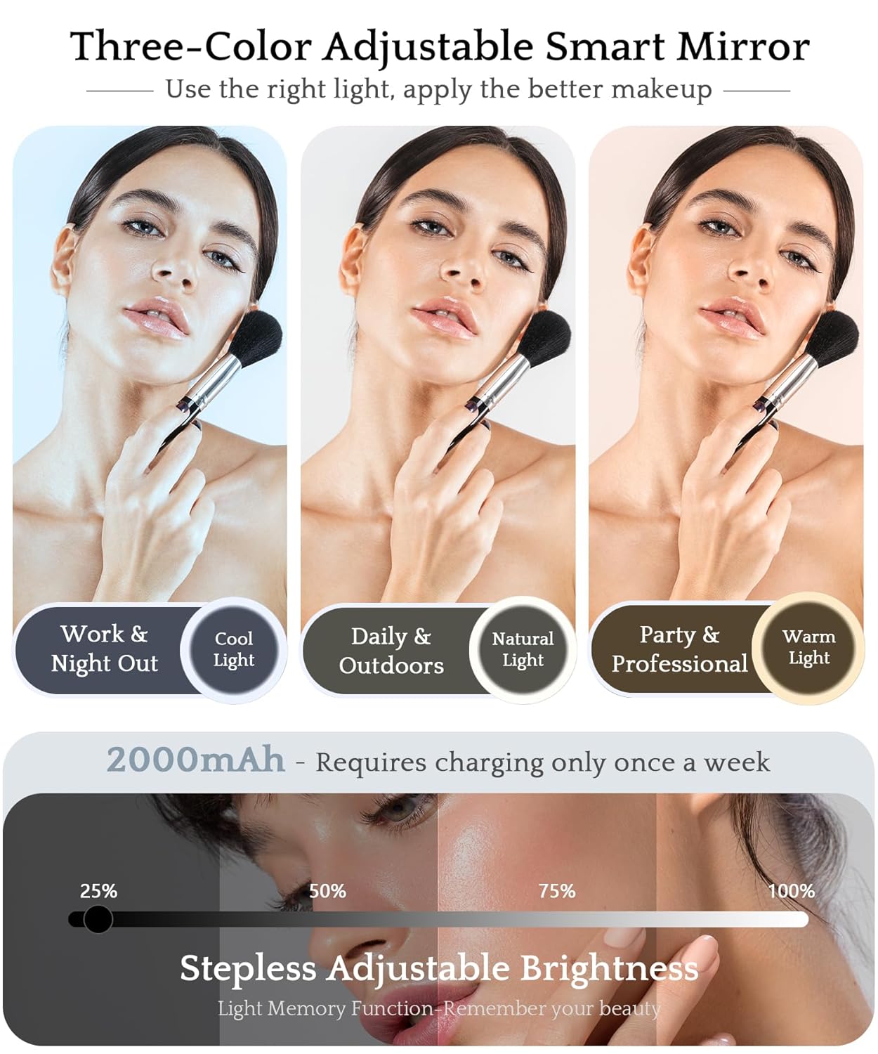 MOMIRA Travel Makeup Bag Cosmetic Bag with Lighted Mirror, Adjustable Brightness in 3 Color Scenarios/Detachable makeup mirror, All-round Upgrade, Waterproof, Gift for Women -Black