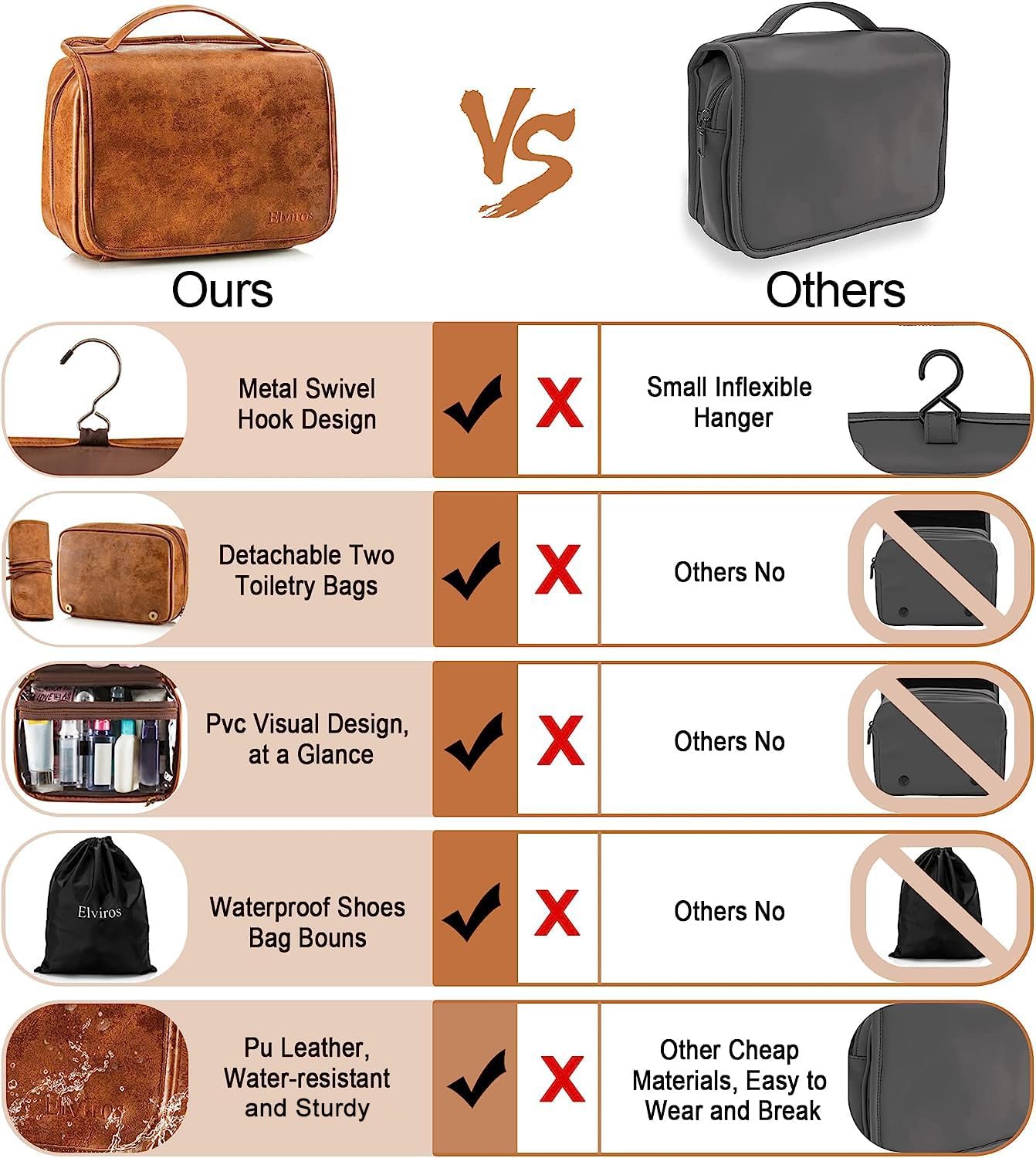 Elviros Hanging Toiletry Bag for Men Travel Essentials 3-in-1 Large Waterproof Dopp Kit PU Leather Shaving Bag with Separate Compartments for Grooming and Toiletries Mens Gift