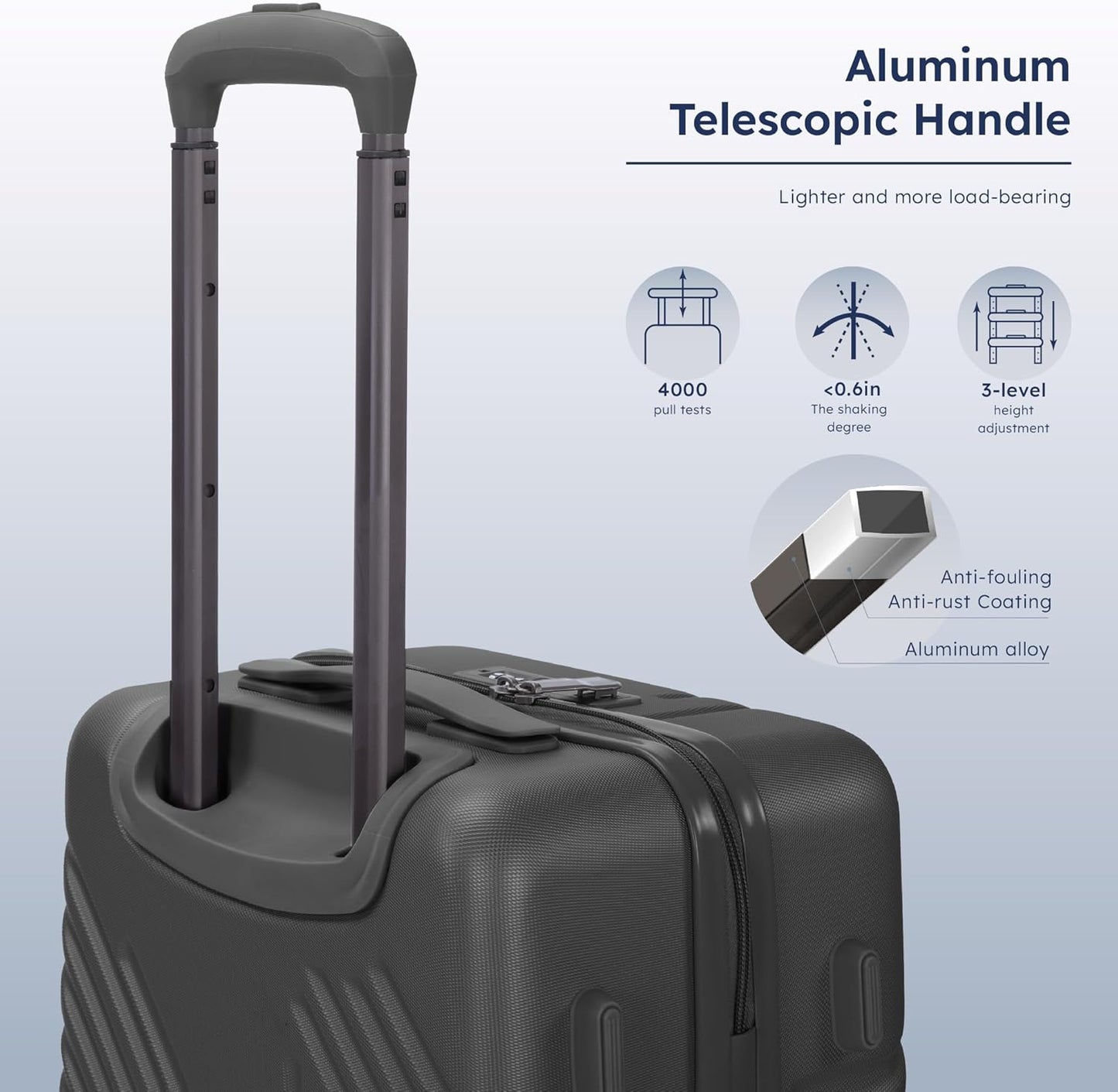 20-inch Carry On Luggage Airline Approved - PC+ABS Lightweight Suitcase with Built-in TSA Lock，Hard-shell Durable Rolling Luggage with USB Port