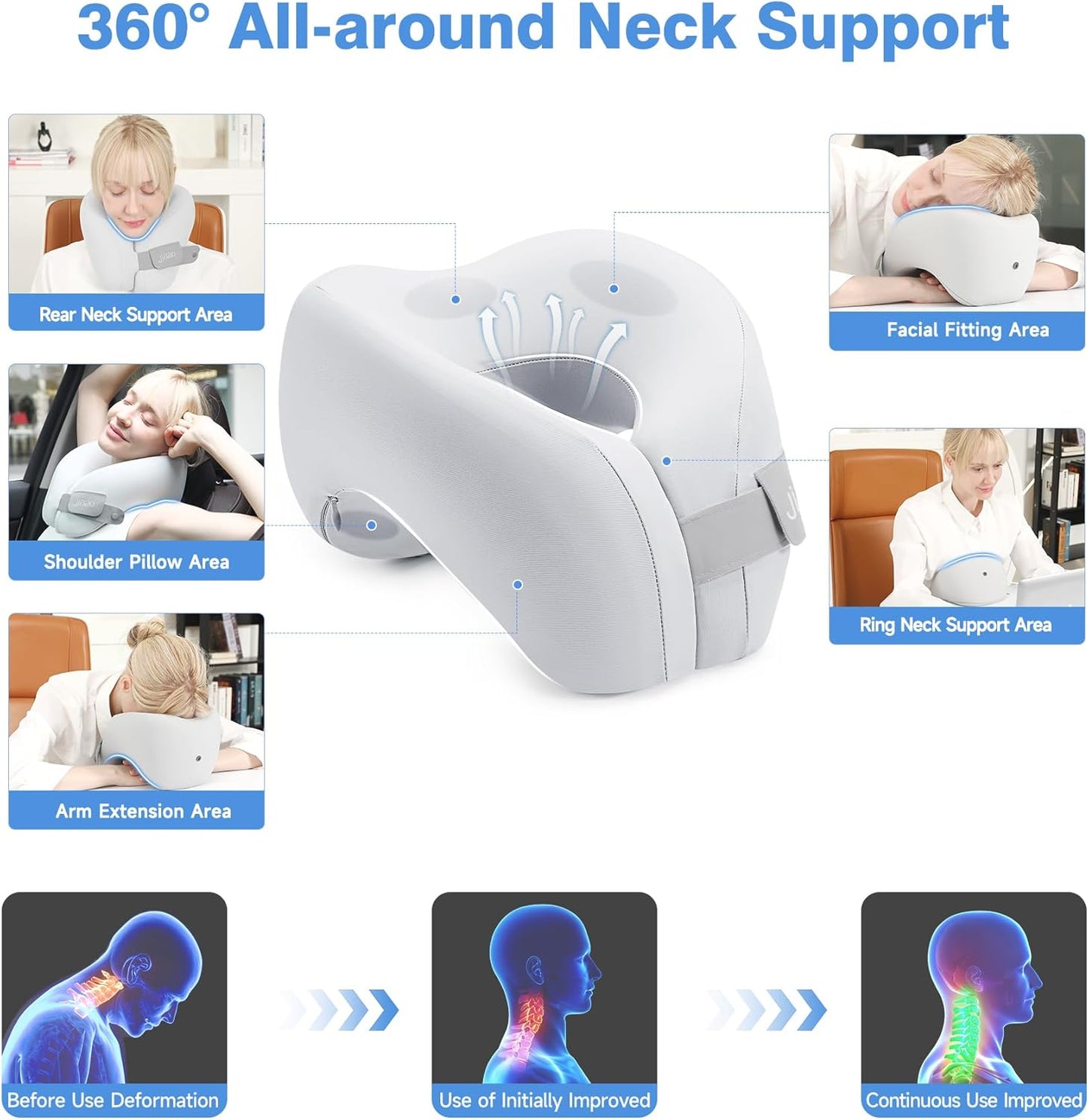 2 in 1 Neck Pillow Airplane, Ergonomic Memory Foam Travel Neck Pillow, Travel Essentials with 3D Eye Masks, Earplugs, and Portable Drawstring Bag, U Shape Neck Support for Traveling, Car, Home