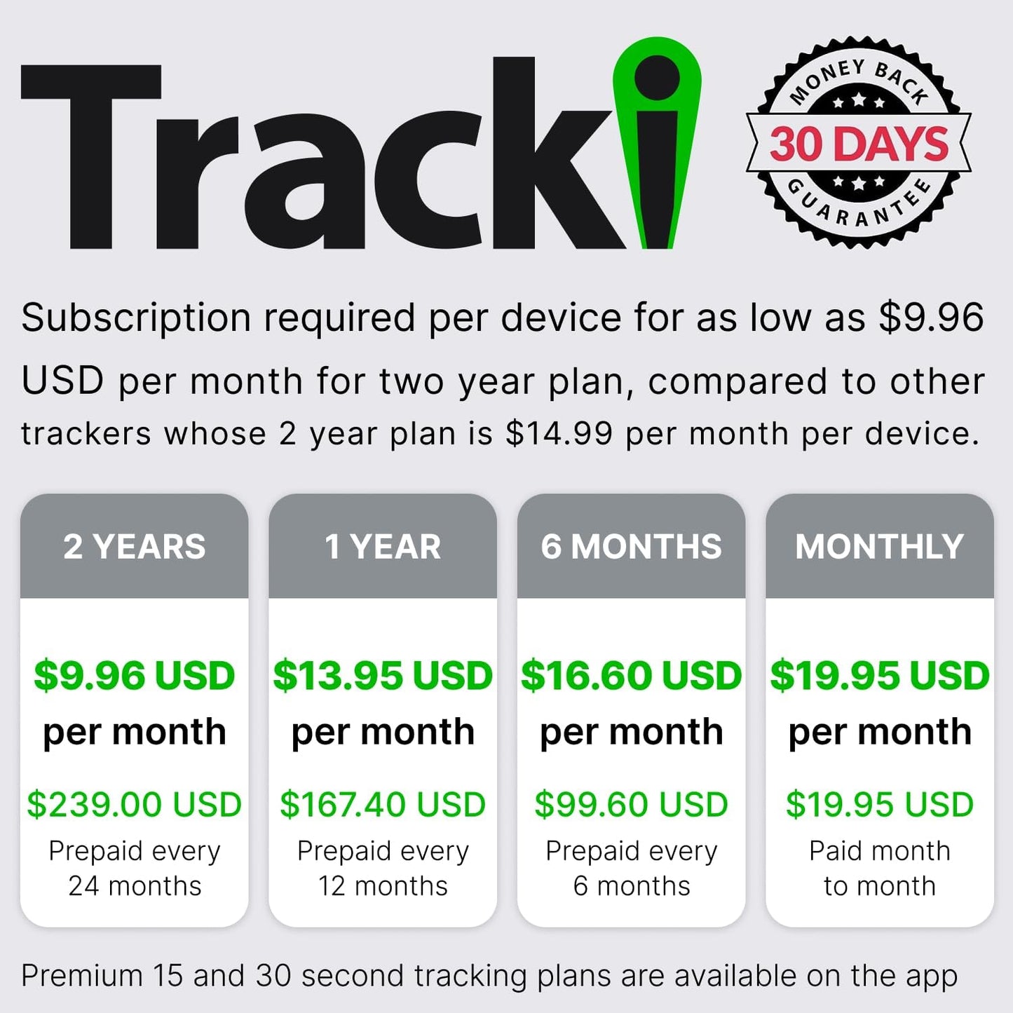 Tracki GPS Tracker for Vehicles, Car, Kids, Assets. Subscription Needed 4G LTE GPS Tracking Device. Unlimited Distance, US & Worldwide. Small Portable Real time Mini Magnetic