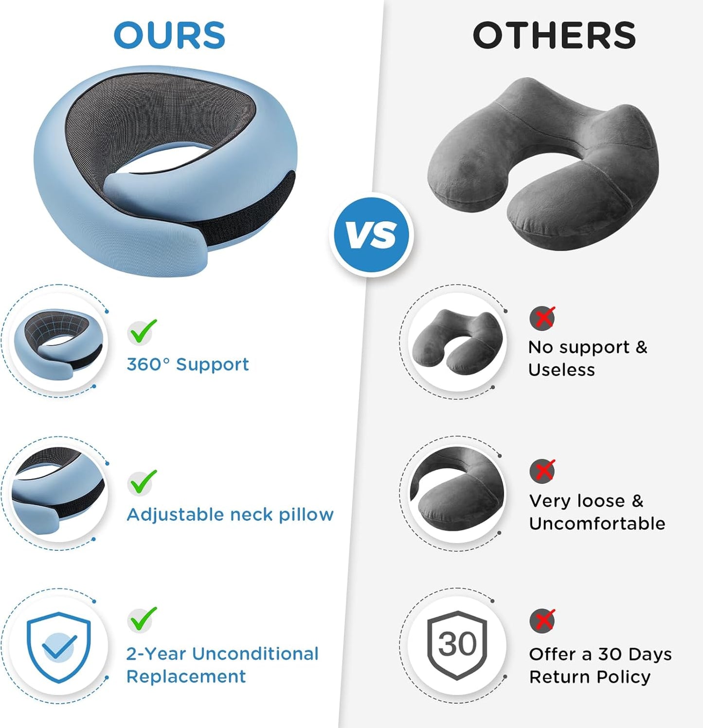 Neck Pillow Airplane,100% Pure Memory FoamTravel Neck Pillow Travel Neck Support Ergonomic &Portable Design Best for Sleeping Plane Car Train Office Flight (Light Blue)