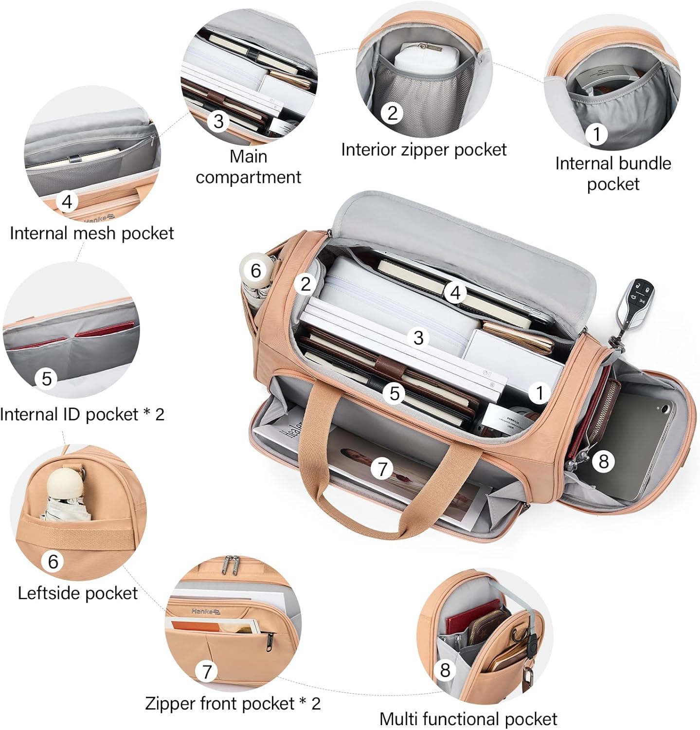 Hanke Foldable Underseat Carry On luggage Bag, Travel Tote Bag for Women & Men, Personal Item Travel Bag Softside Lightweight Luggage Bags for Travel Flight Crew Overnight Weekender.（Pink）