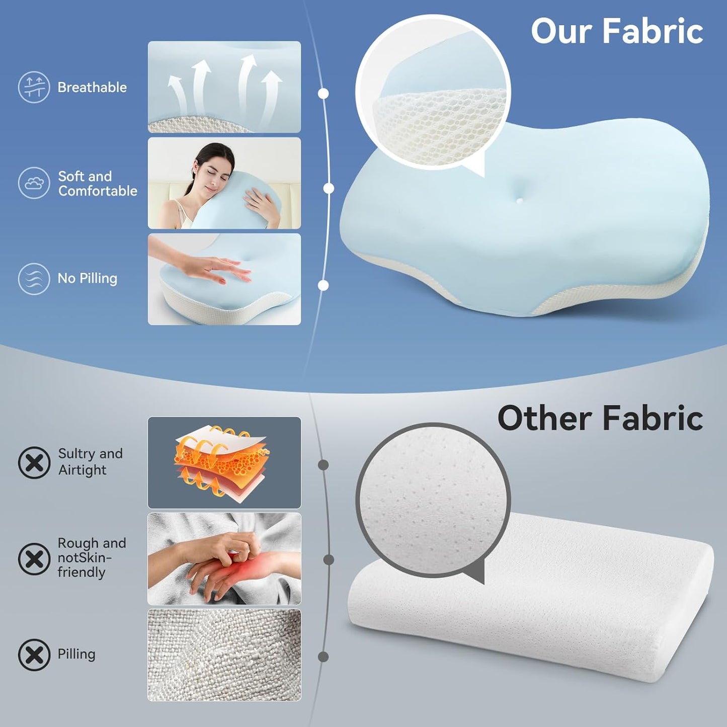 Cervical Neck Pillow - Ergonomic Memory Foam Pillow for Side, Back & Stomach Sleepers, Orthopedic Contour Pillow with Dual Height & Breathable Pillowcase(Grey)