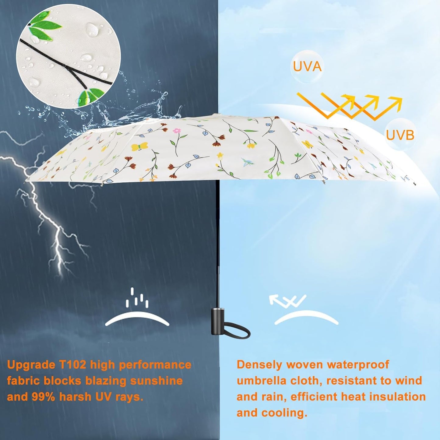 Cuby UV Sun Umbrella Compact Folding Umbrella lightweight Portable Manual Travel Umbrella for Rainproof & 99% UV Protection with Black Anti-UV Coating