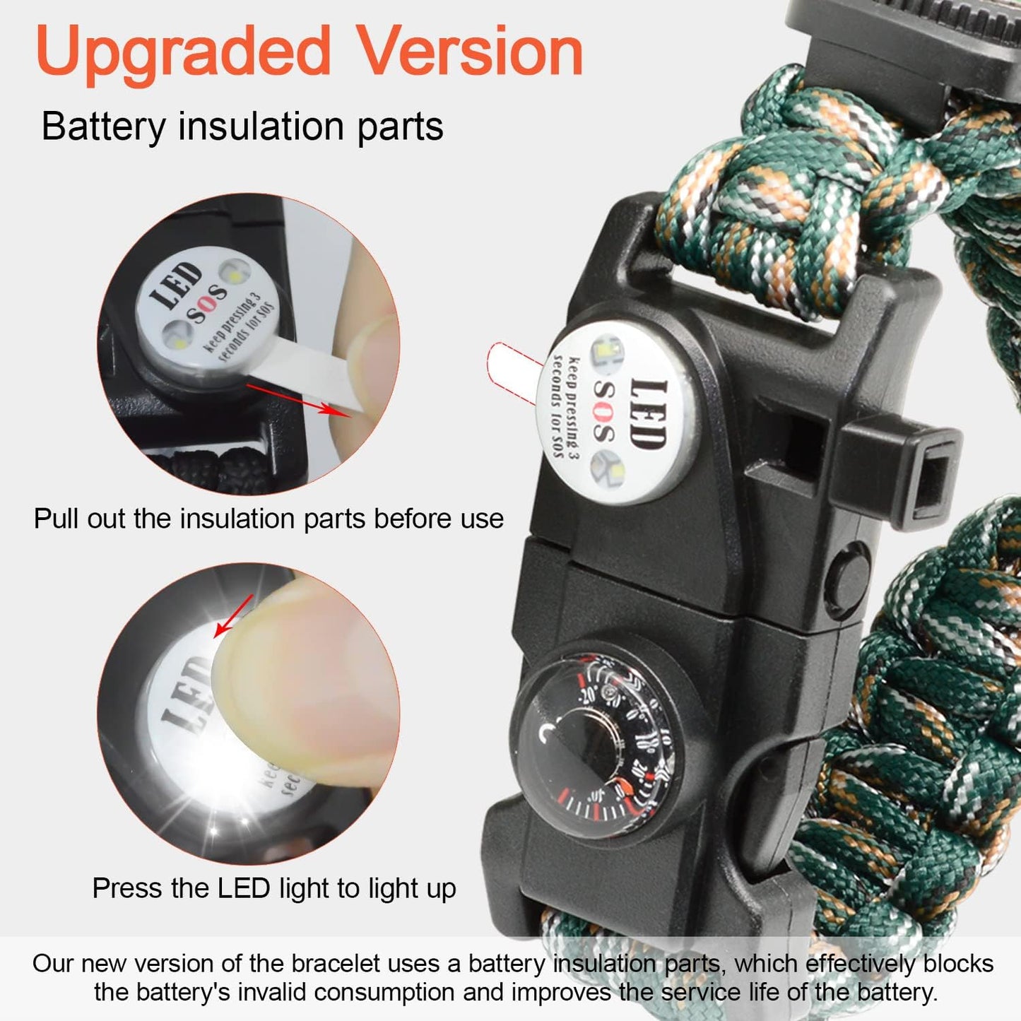 20 in 1 Survival Paracord Bracelet Adjustable Gear Kit with SOS LED Light, Fire Starter, Bigger Compass, Survival Whistle, Perfect for Camping, Hiking, Fishing