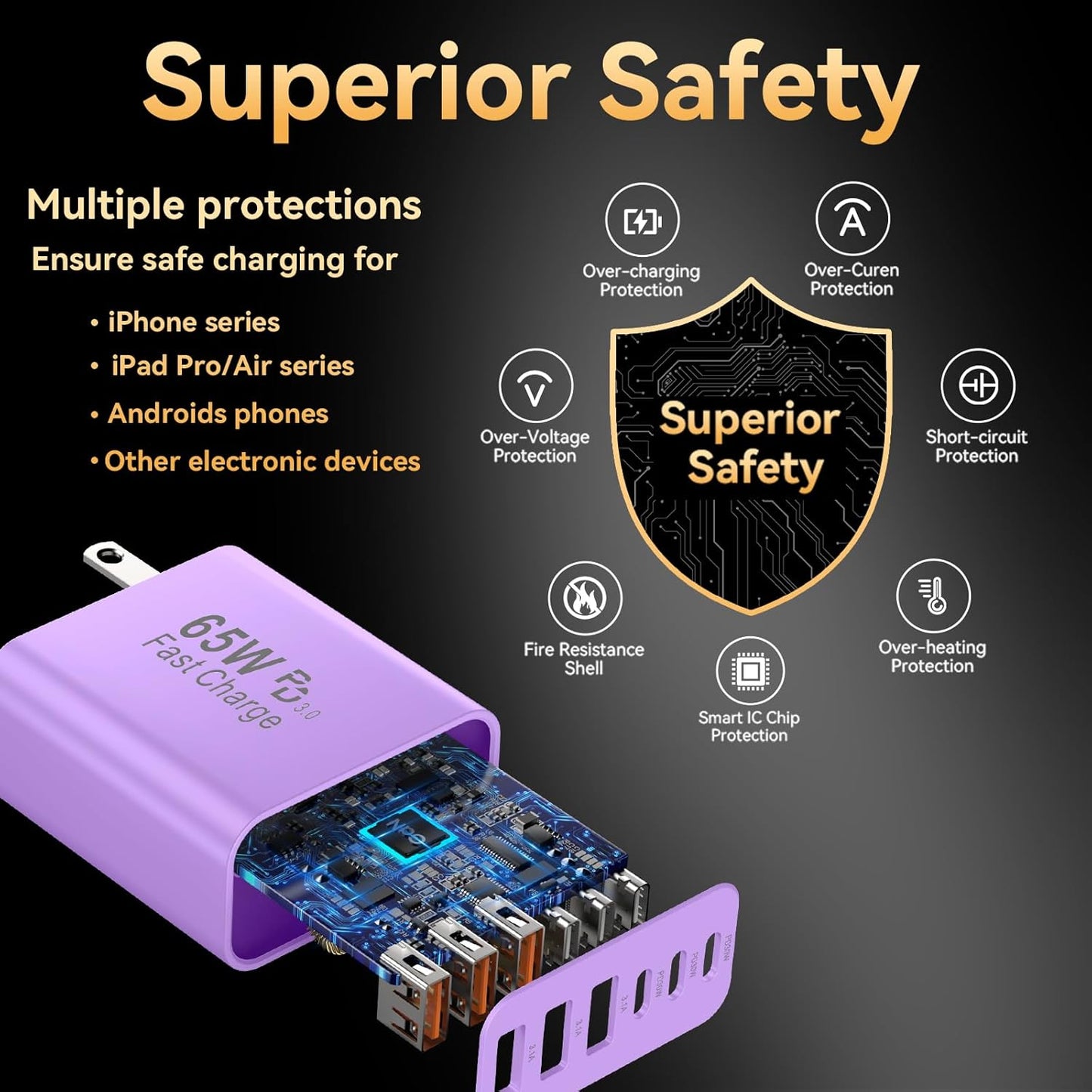 USB C Fast Charger Block, iPhone Charger Fast Charging Blocks 65W Multi Port Charger 6-Ports PD & QC Charging Cube Brick Power Adapter Type C Wall Chargers for iPhone 17/16/15/14/13/12 Pro Max, iPad
