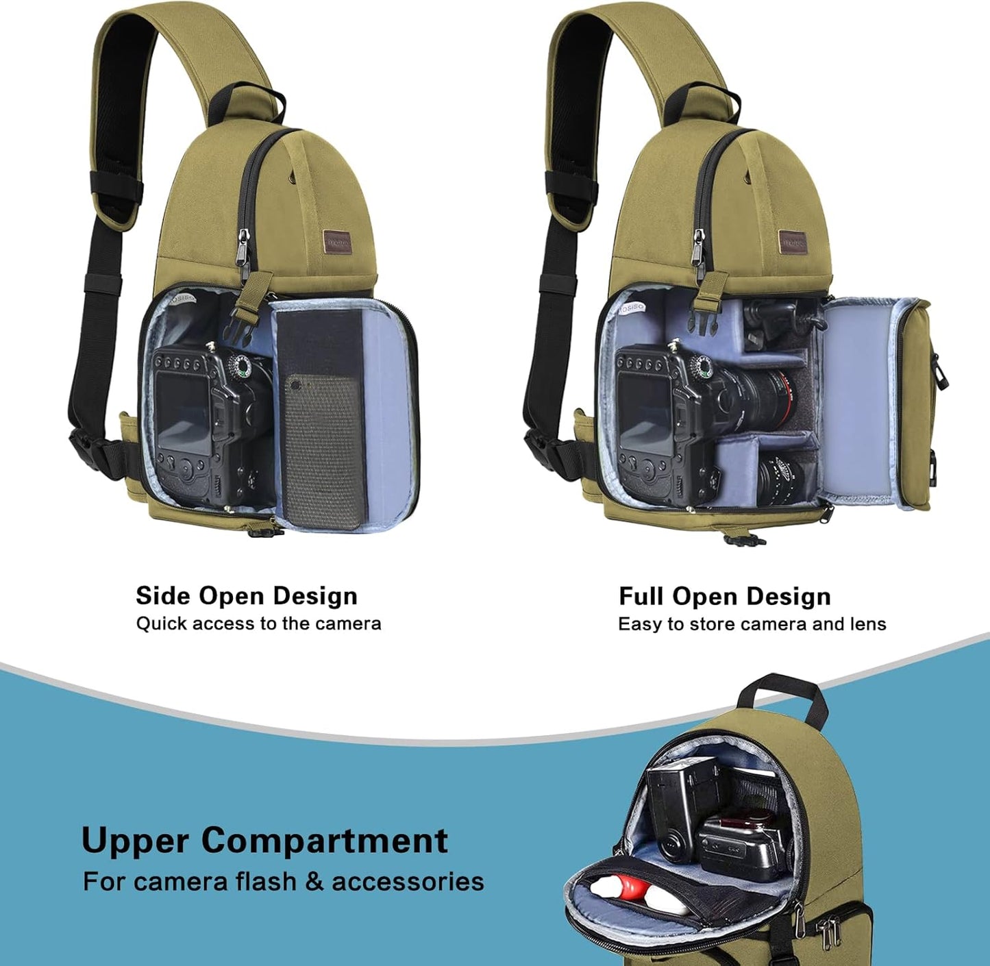 MOSISO Camera Sling Bag, DSLR/SLR/Mirrorless Camera Backpack Case Shockproof Photography Backpack with Tripod Holder & Removable Modular Inserts Compatible with Canon/Nikon/Sony/Fuji