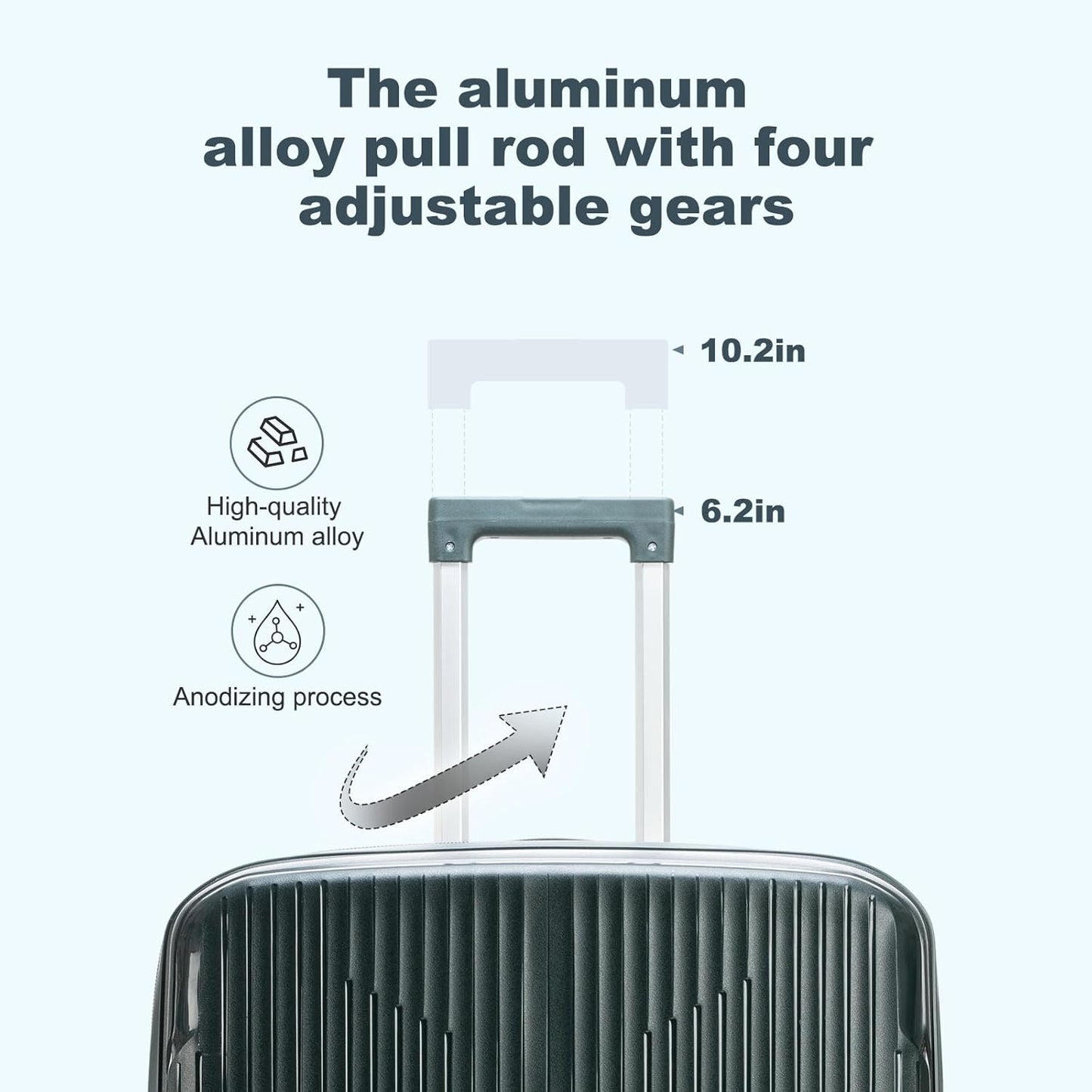 Nazhura Luggage Set, 3-Piece Hardside Suitcase Set, 20-inch Carry On, 24-inch, 28-inch Luggage