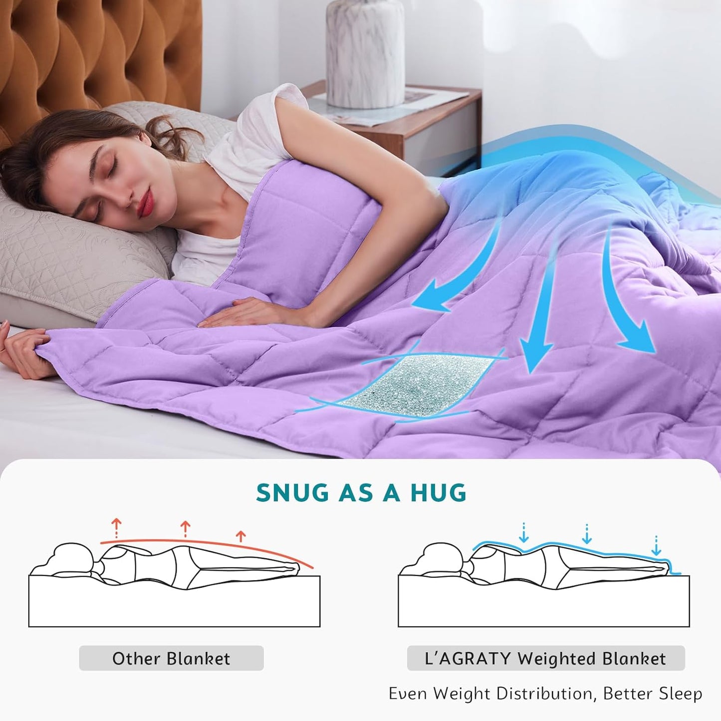 L'AGRATY Weighted Blanket - 48"x72" 20lbs Cooling Breathable Heavy Blanket with Glass Beads for Adult All-Season