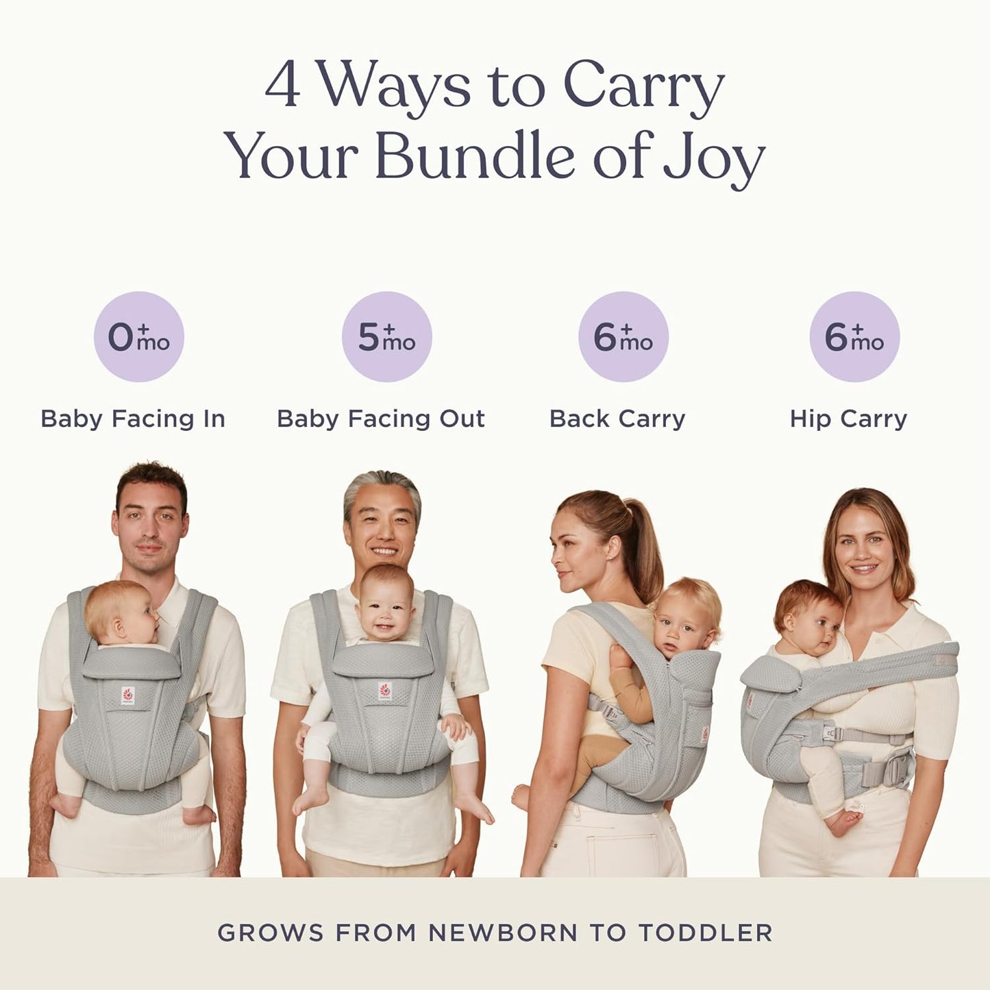 Ergobaby Omni Deluxe Baby Carrier Newborn to Toddler - Breathable Baby Carriers for Summer - All-Position Carrier with Enhanced Lumbar Support & Airflow (7-45 Pounds), Cotton, Midnight Blue