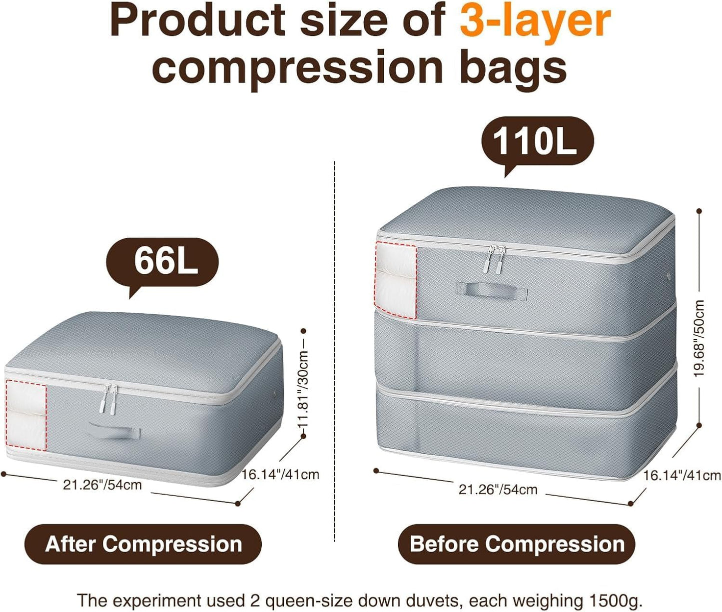 DIMJ Comforter Storage Bag - 110L Large Capacity Ultra Space Saving Self Compression Organize for Duvet, Pillow, Bedding, Blanket Sheet Storage Organizer Nylon Compression Bag for Storage