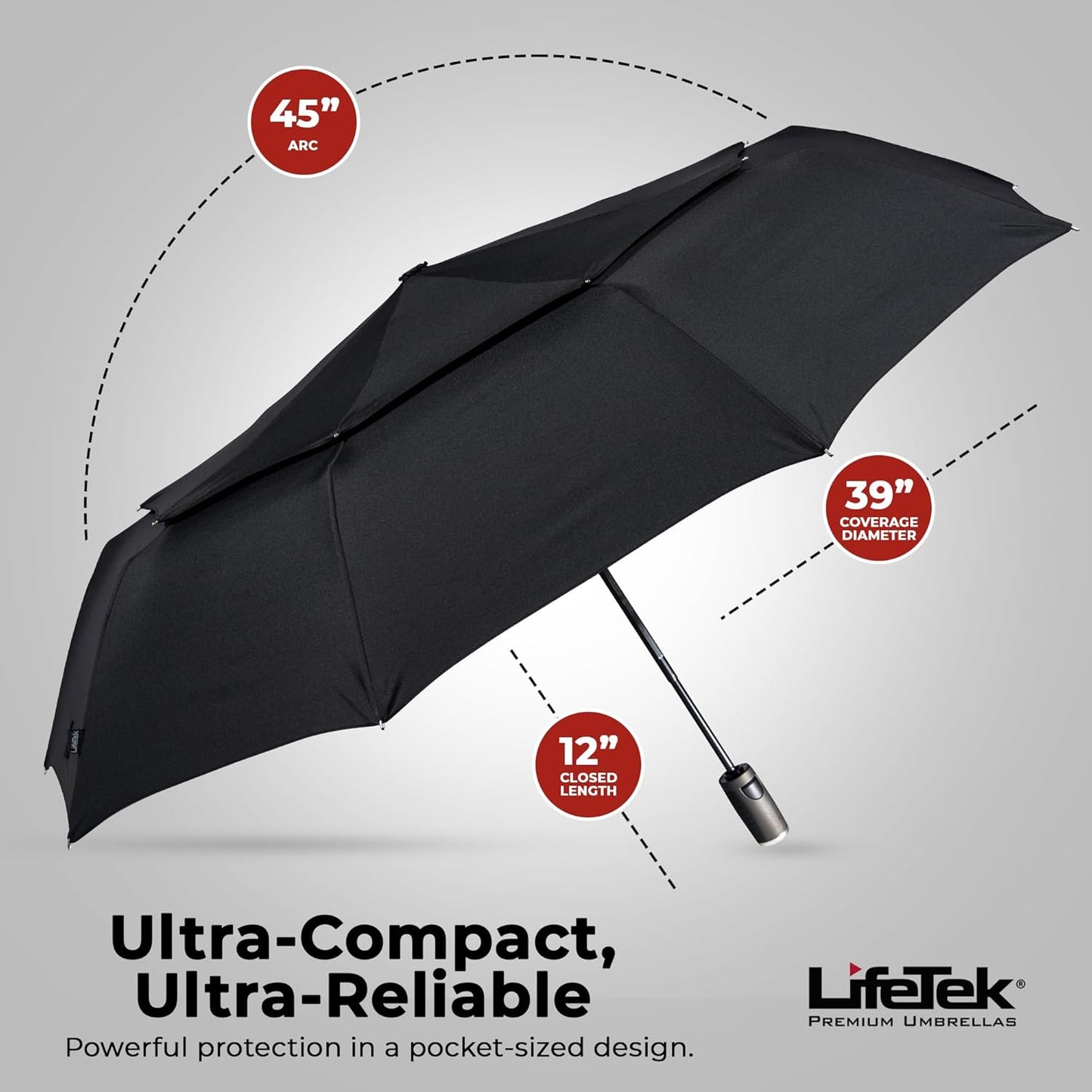 LifeTek Premium Travel Umbrella - Windproof & Compact for Men & Women, Automatic Open Close, Fits in Purse Laptop Bag or Backpack, Strong Frame for Heavy Rain & Sun UV Protection