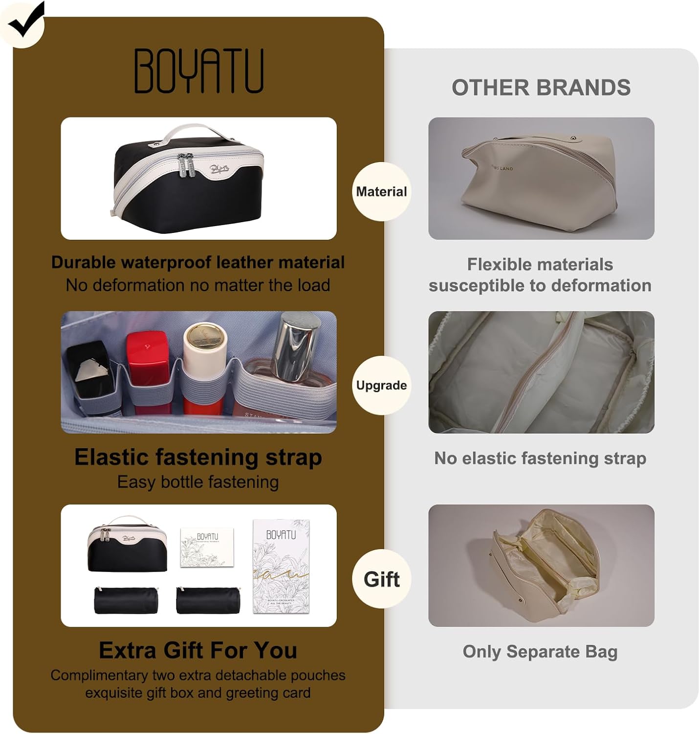 BOYATU Travel Makeup Bag Organizer Cosmetic Bag: 3 Pcs Set Make up Bags for Women with Handle - Waterproof Vegan Leather Toiletry Bags with Comparments (D-03-Black)