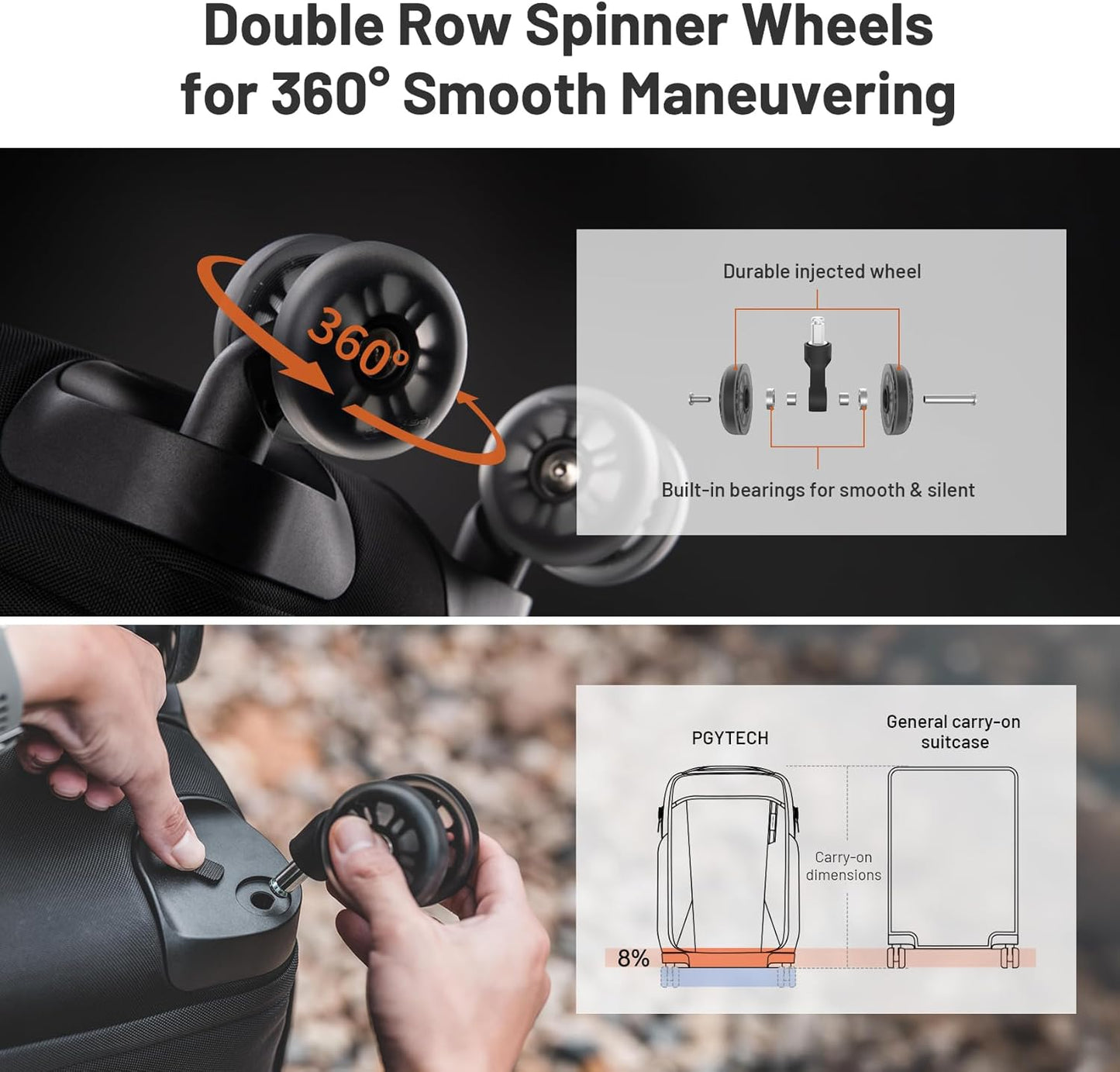 PGYTECH 2-in-1 Roller Camera Backpack, DSLR/SLR/Mirrorless Bag for Travel Photographers, Rolling Luggage with Tripod & Removable Modular & Rain Cover, Compatible with Canon, Nikon, Sony