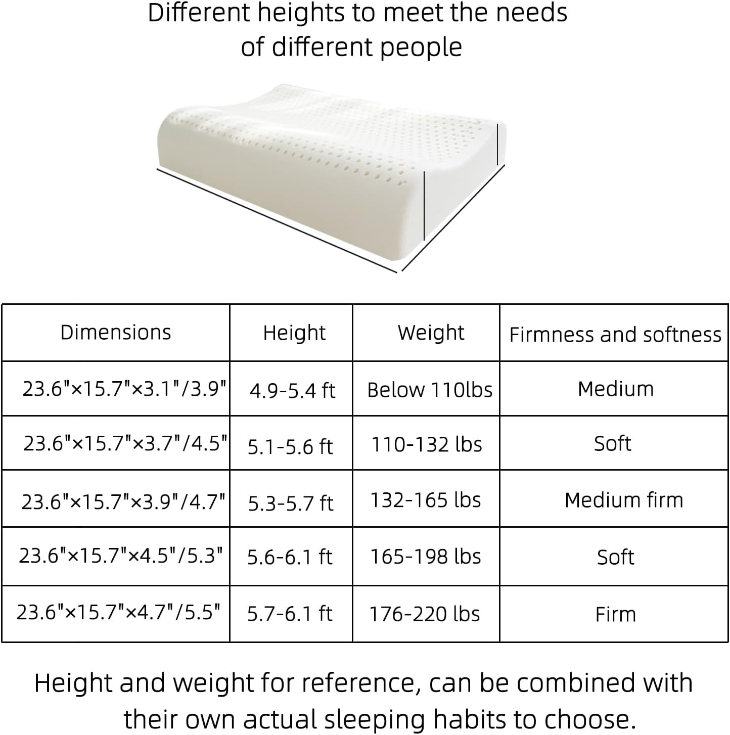 Ultra Thin Nature Latex Foam Pillow-Bouncy Yet Sturdy Soft and Supportive，Ultra Slim Cervical Neck Contour Pillow for Back Sleepers，for Neck Shoulder Pain Relief(23.6"×15.7"×3.1"/3.9")