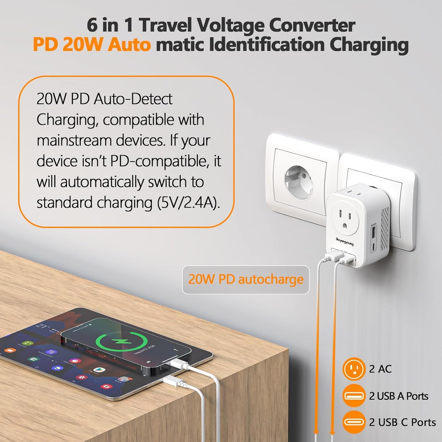 220V to 110V Voltage Converter US to Europe International Universal Travel Adapter, 20W PD With 2 USB-A 2 USB-C Port, Worldwide Power Converter Plug Combo US to Spain Italy Greece WHITE-I