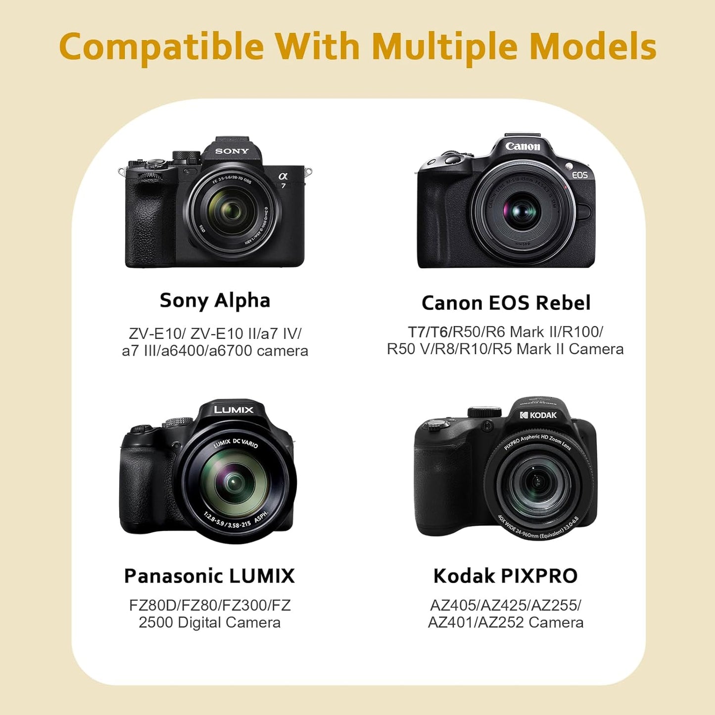 Hard Camera Case Bag Compatible with Canon EOS Rebel T7/T100/T6/R50/R6 or Kodak Pixpro AZ405/AZ425/AZ255/AZ401/AZ252/AZ528 DSLR Camera,for Canon Sony Kodak Panasonic Nikon Mirrorless Camera,Cream