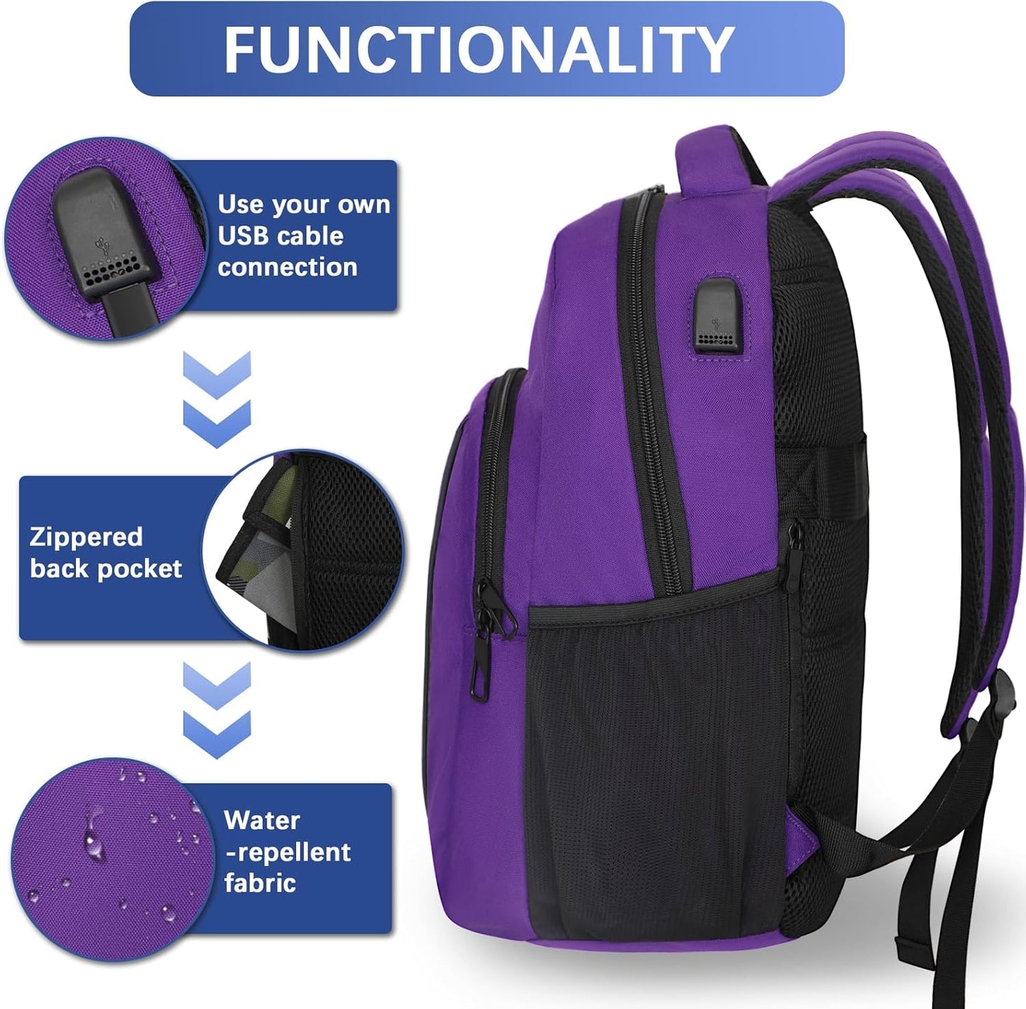 LARIPOP Travel Laptop Backpack,15.6 Inch Business Laptop backpack for Men Women with USB Charging Port,Water-Resistant Laptopack Weekender Daypack for Work College Computer