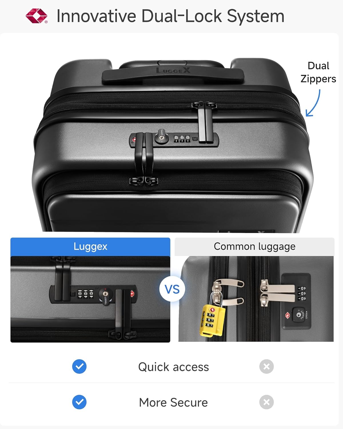 LUGGEX Carry On Luggage 22x14x9 Airline Approved, FLO5 Expandable Polycarbonate Suitcase with Front Pocket (FX-Core, Black, 20 Inch)