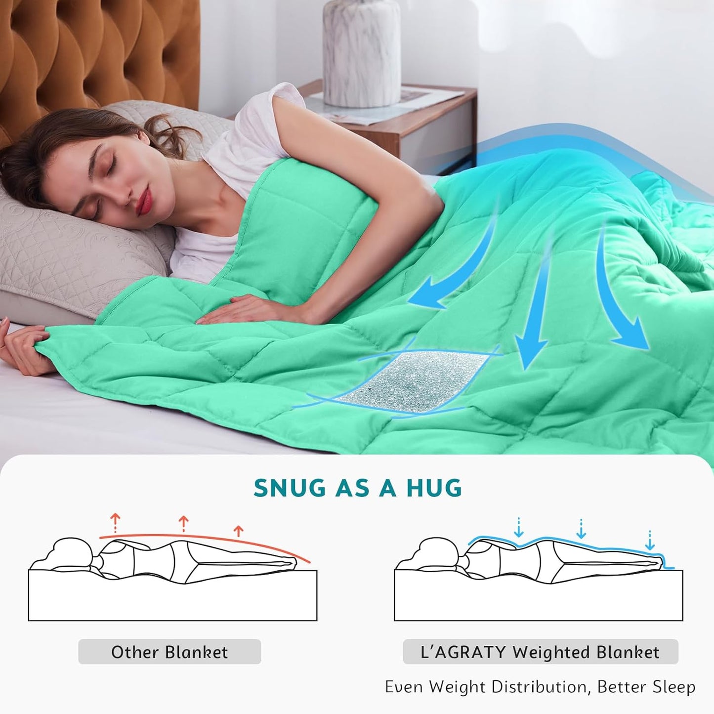 L'AGRATY Weighted Blanket - 60"x80" 20lbs Cooling Breathable Heavy Blanket Microfiber Material with Glass Beads for Adult All-Season Summer Fall Winter Soft Thick Comfort