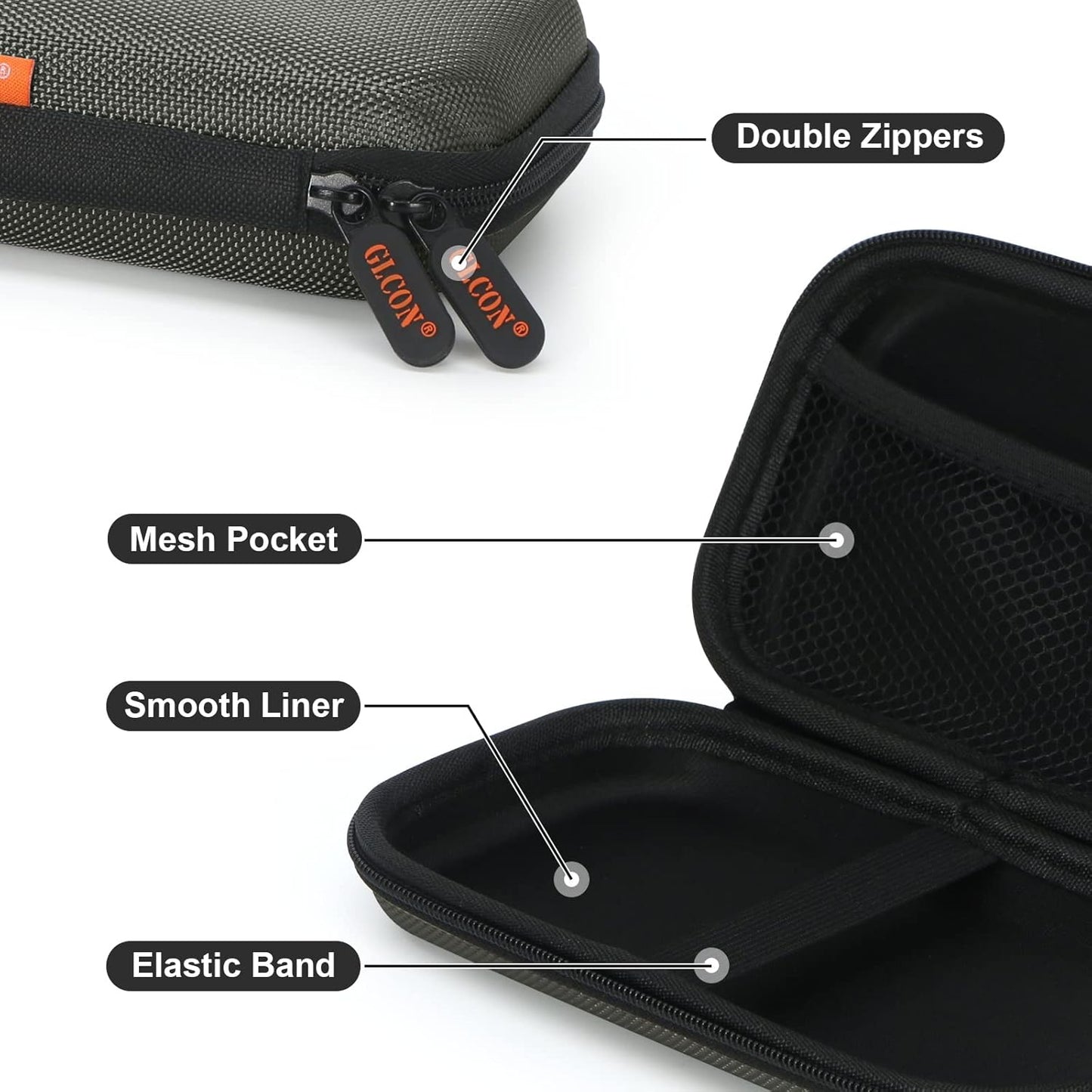 GLCON Dustproof Carrying Case Electronic Accessories Cable Organizer - Portable Small Travel Charger Case Power Bank Phone Pouch - Double Zippers Wallet Hard EVA Storage Carry Bag - Silver Grey