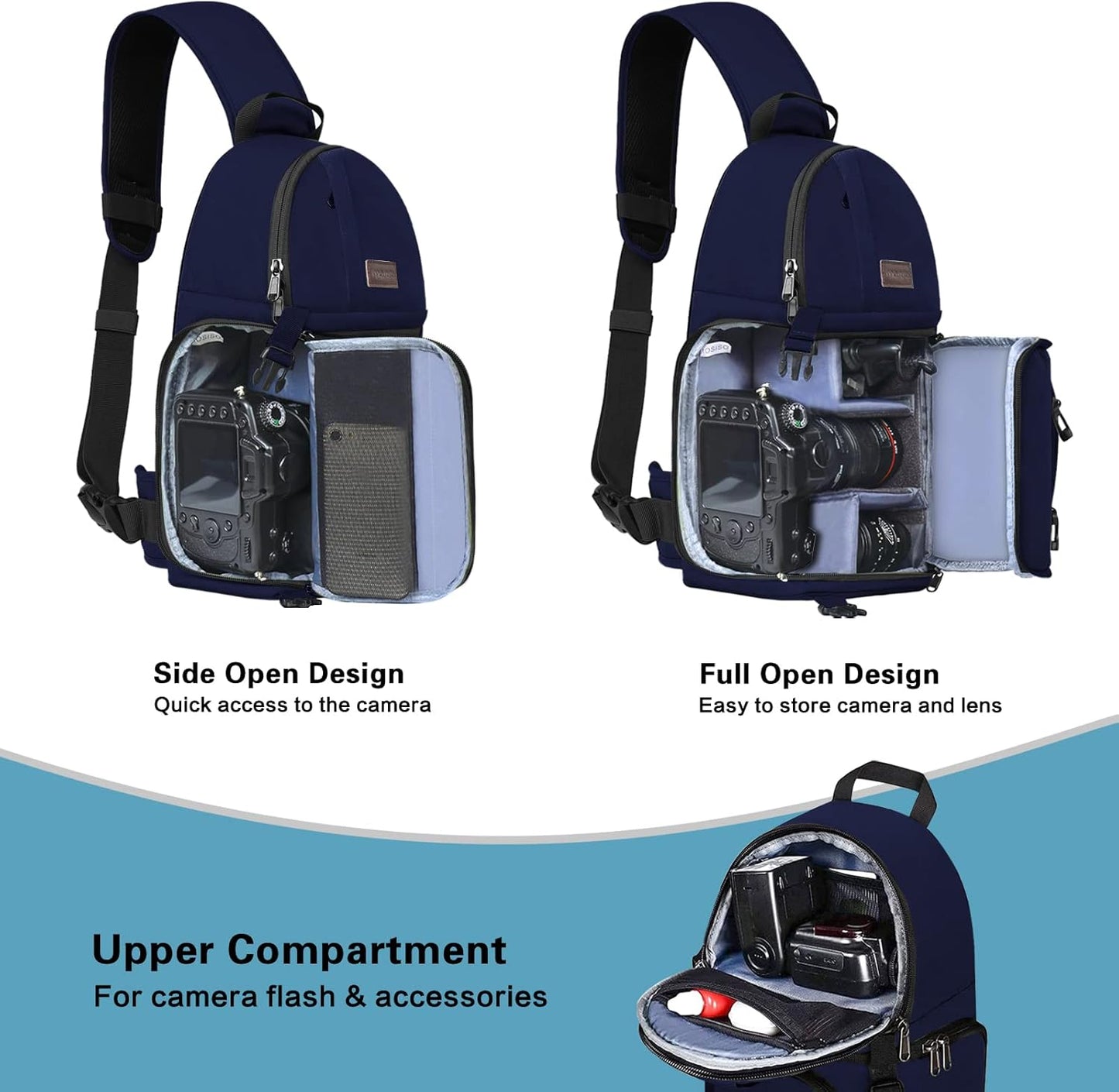 MOSISO Camera Sling Bag, DSLR/SLR/Mirrorless Camera Backpack Case Shockproof Photography Backpack with Tripod Holder & Removable Modular Inserts Compatible with Canon/Nikon/Sony/Fuji