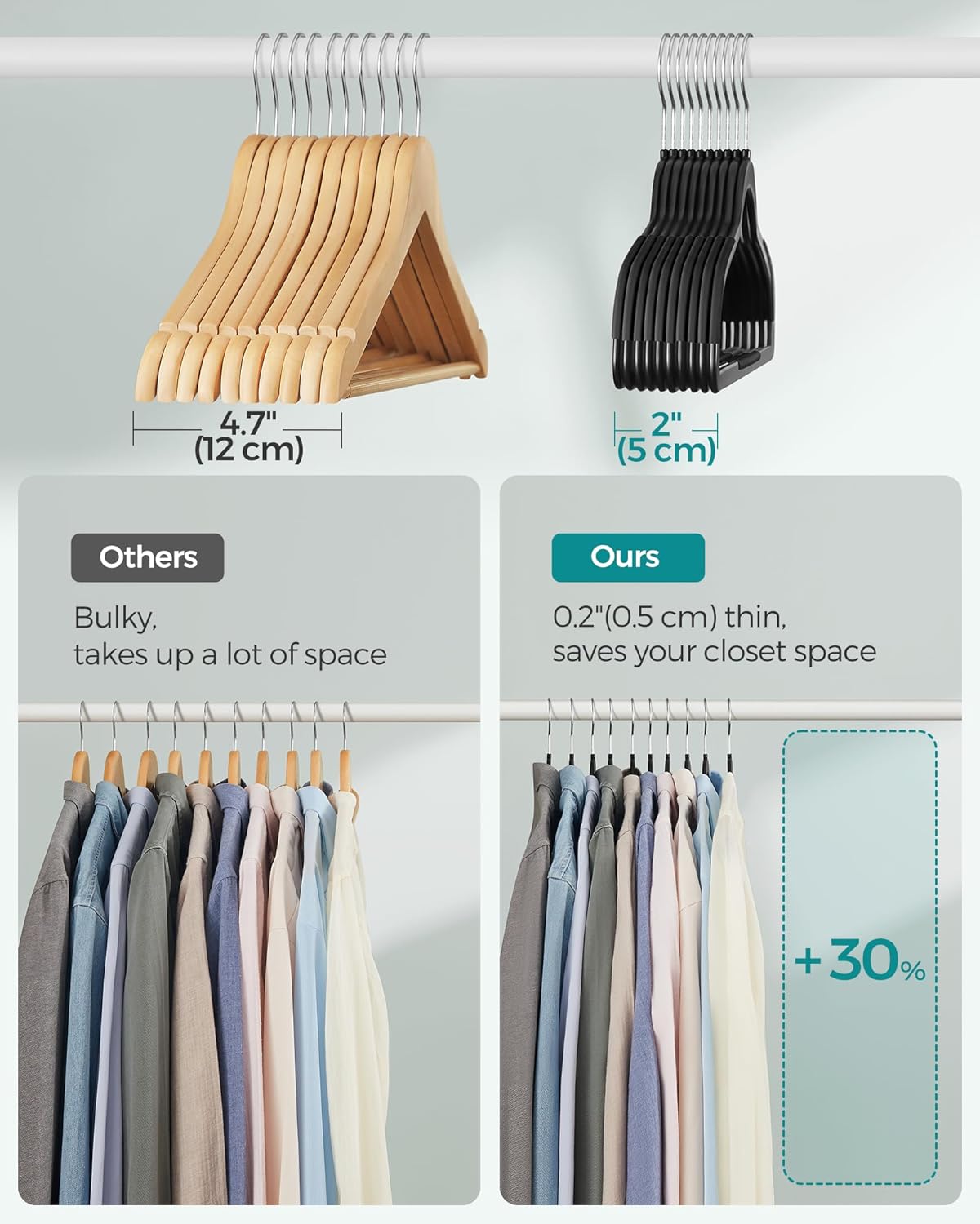 SONGMICS Clothes Hangers, Pack of 50 Plastic Coat Hangers, Space-Saving, Black UCRP50B