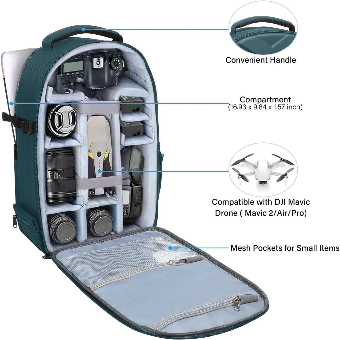 MOSISO Camera Backpack, DSLR/SLR/Mirrorless Photography Camera Bag Waterproof Artistic Geometric Hardshell Case with Tripod Holder&15-16 inch Laptop Compartment for Canon/Nikon/Sony, Teal Green
